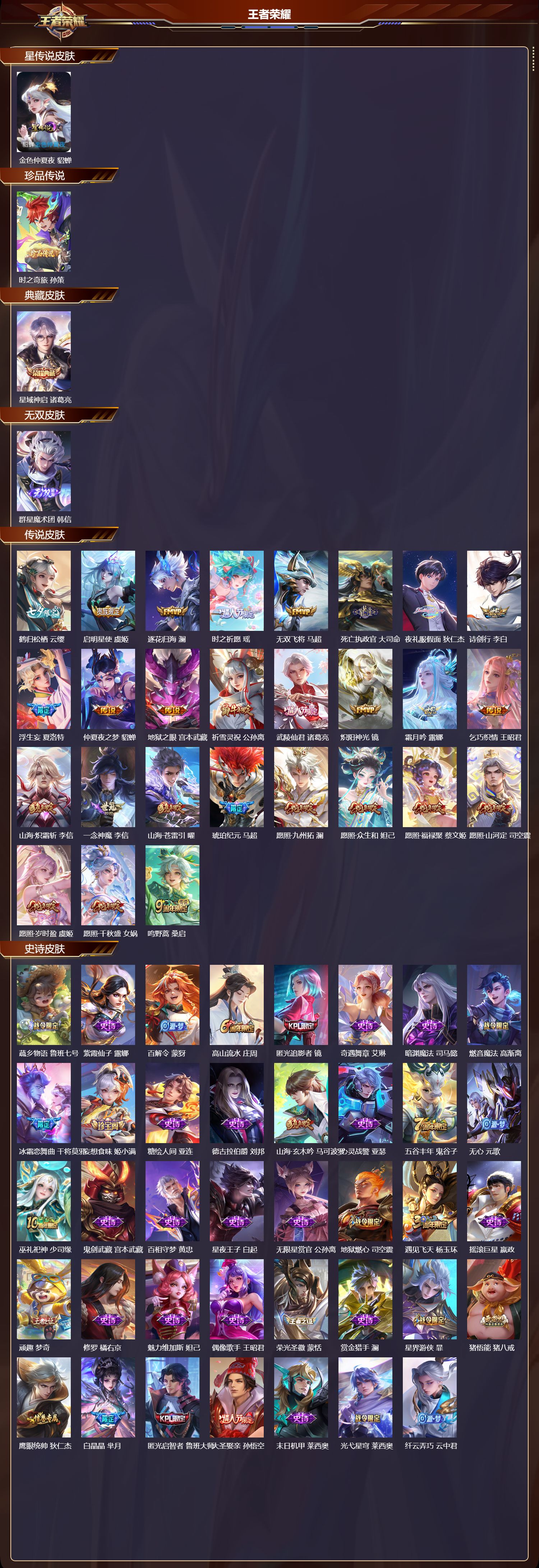 WZMK3382960王者荣耀账号详情图2