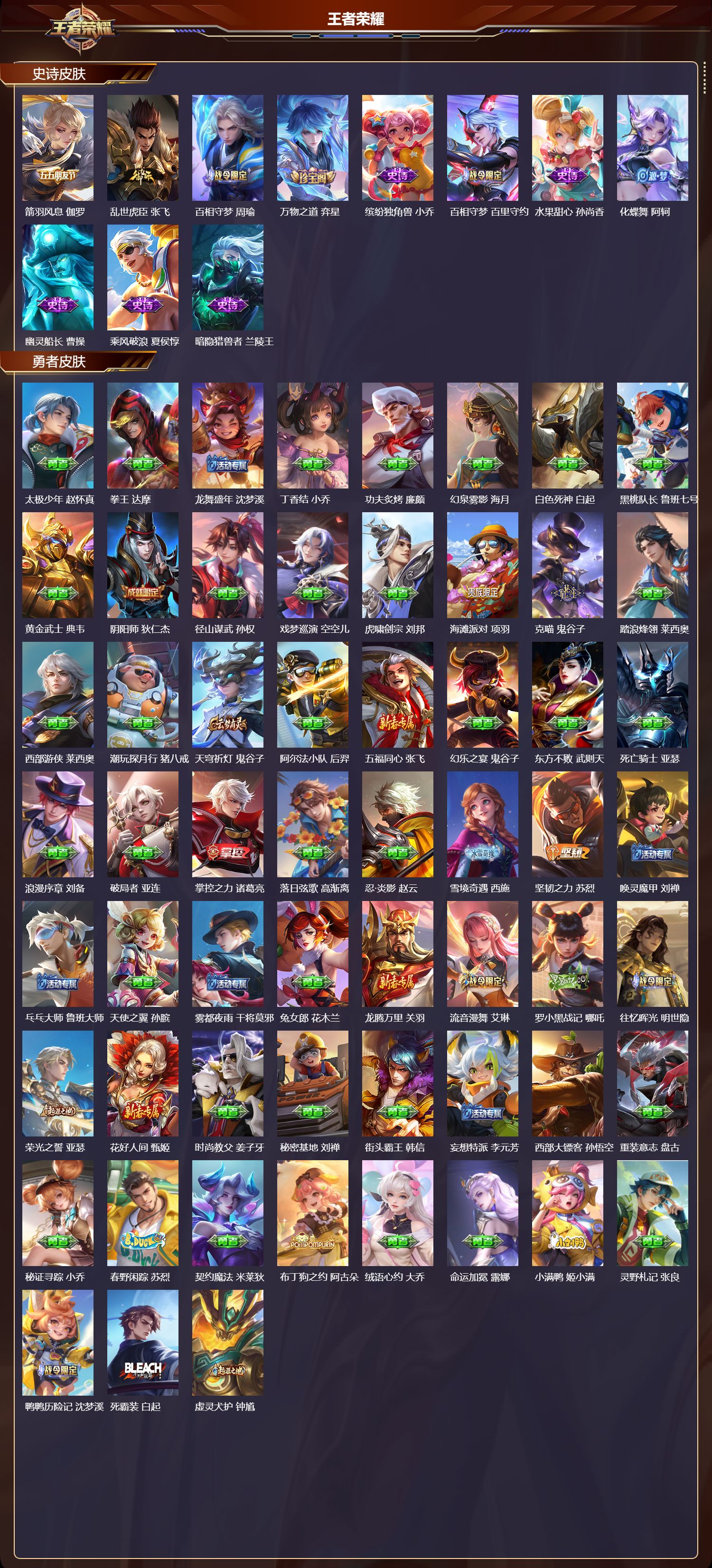 WZMK3382944王者荣耀账号详情图3