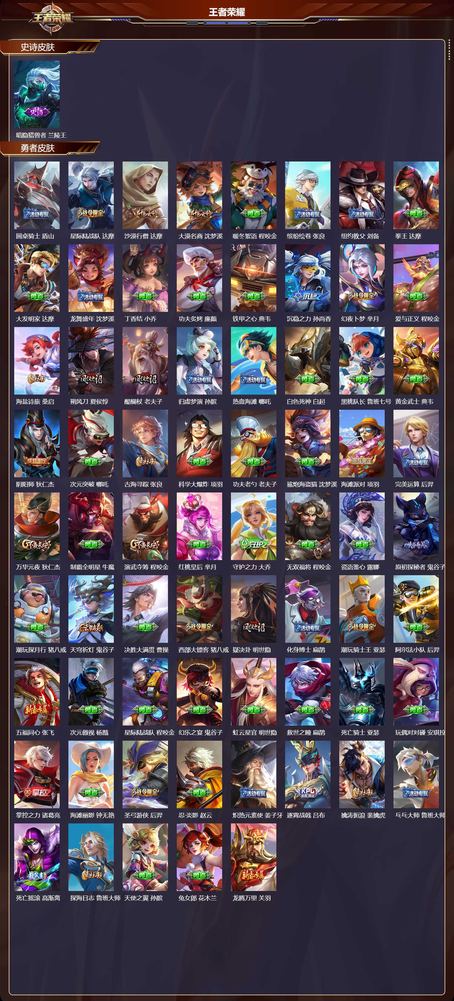 WZMK3382982王者荣耀账号详情图3