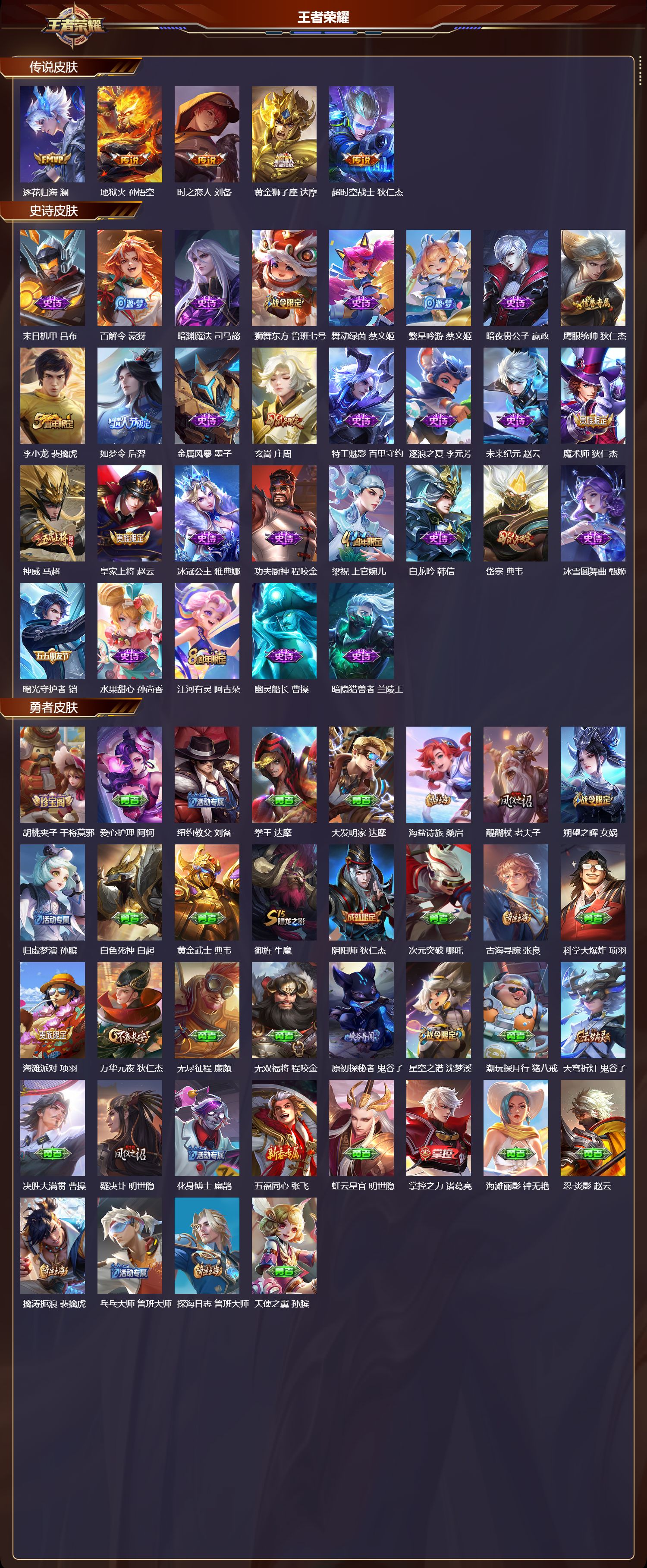 WZMK3382977王者荣耀账号详情图2