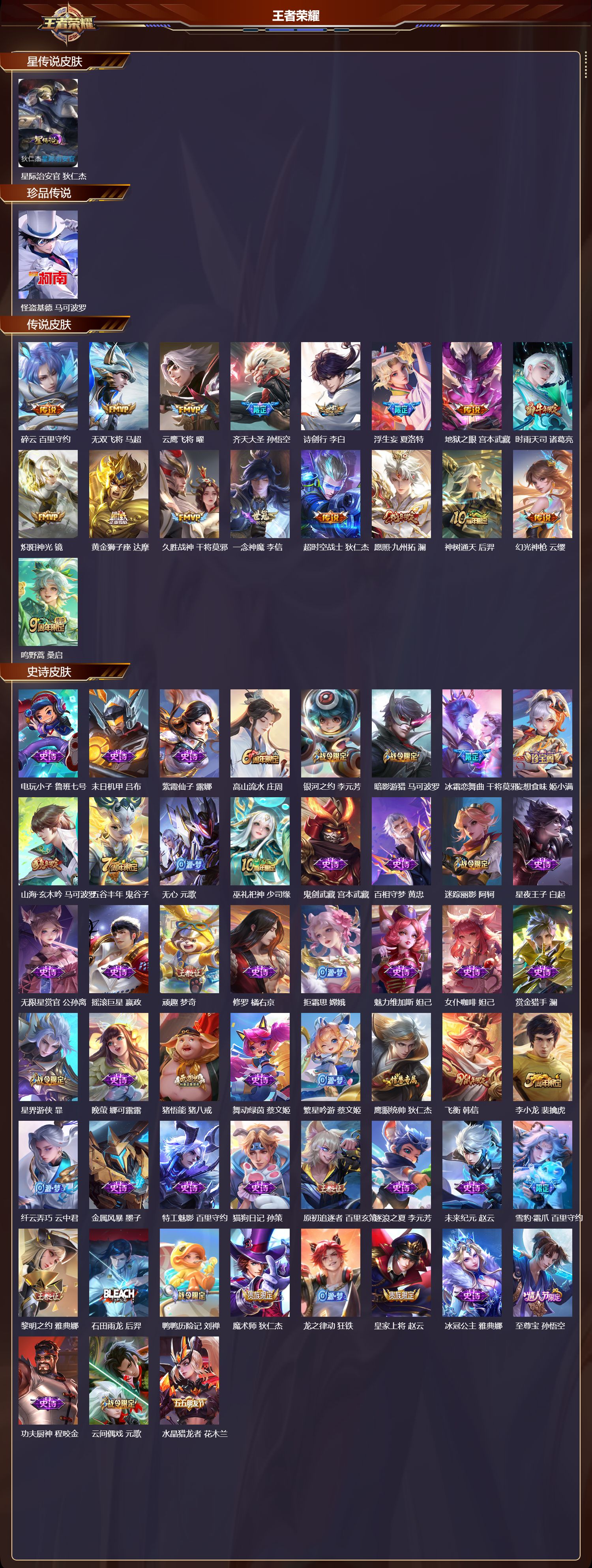 WZMK3382969王者荣耀账号详情图2