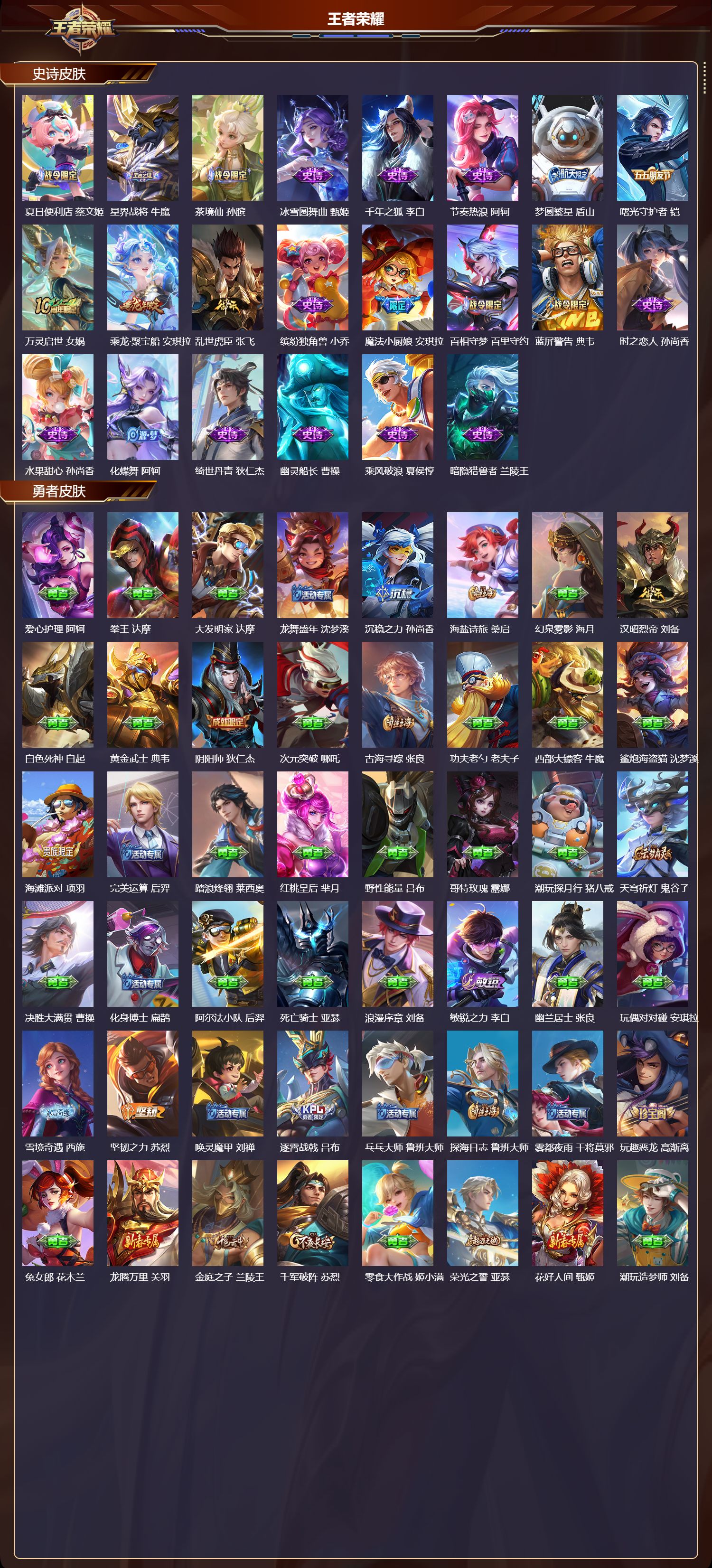 WZCMW3383202王者荣耀账号详情图4