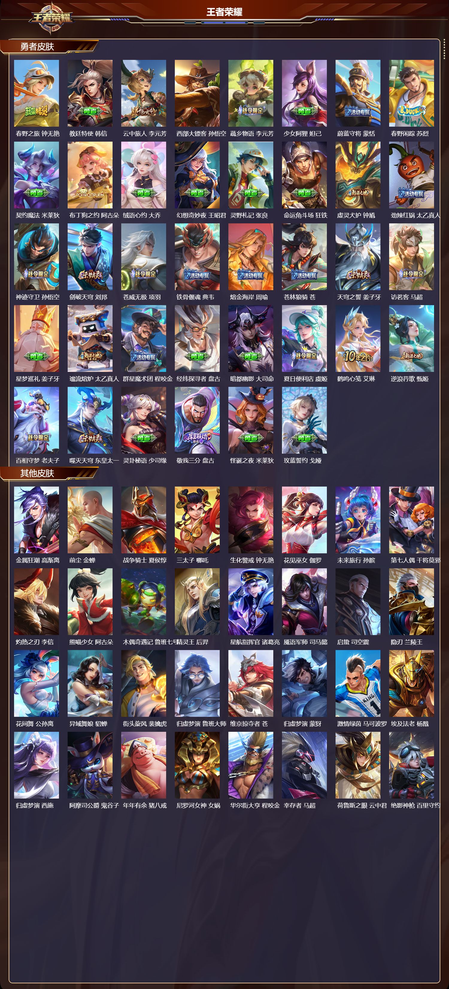 WZCMW3383202王者荣耀账号详情图5