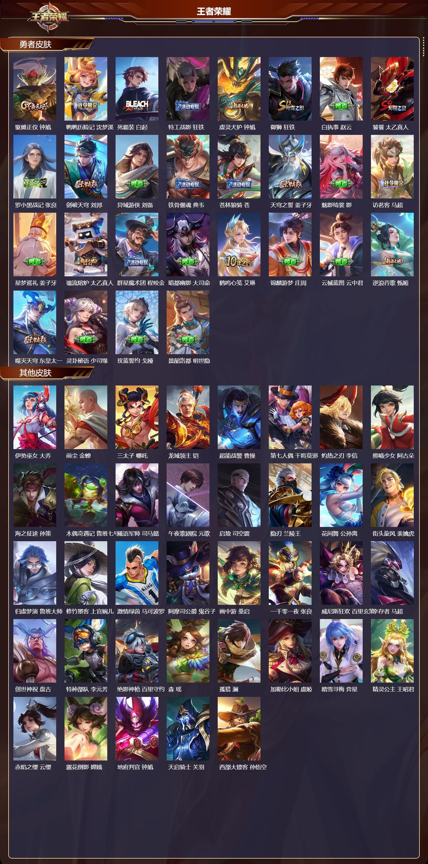 WZCMW3388552王者荣耀账号详情图12