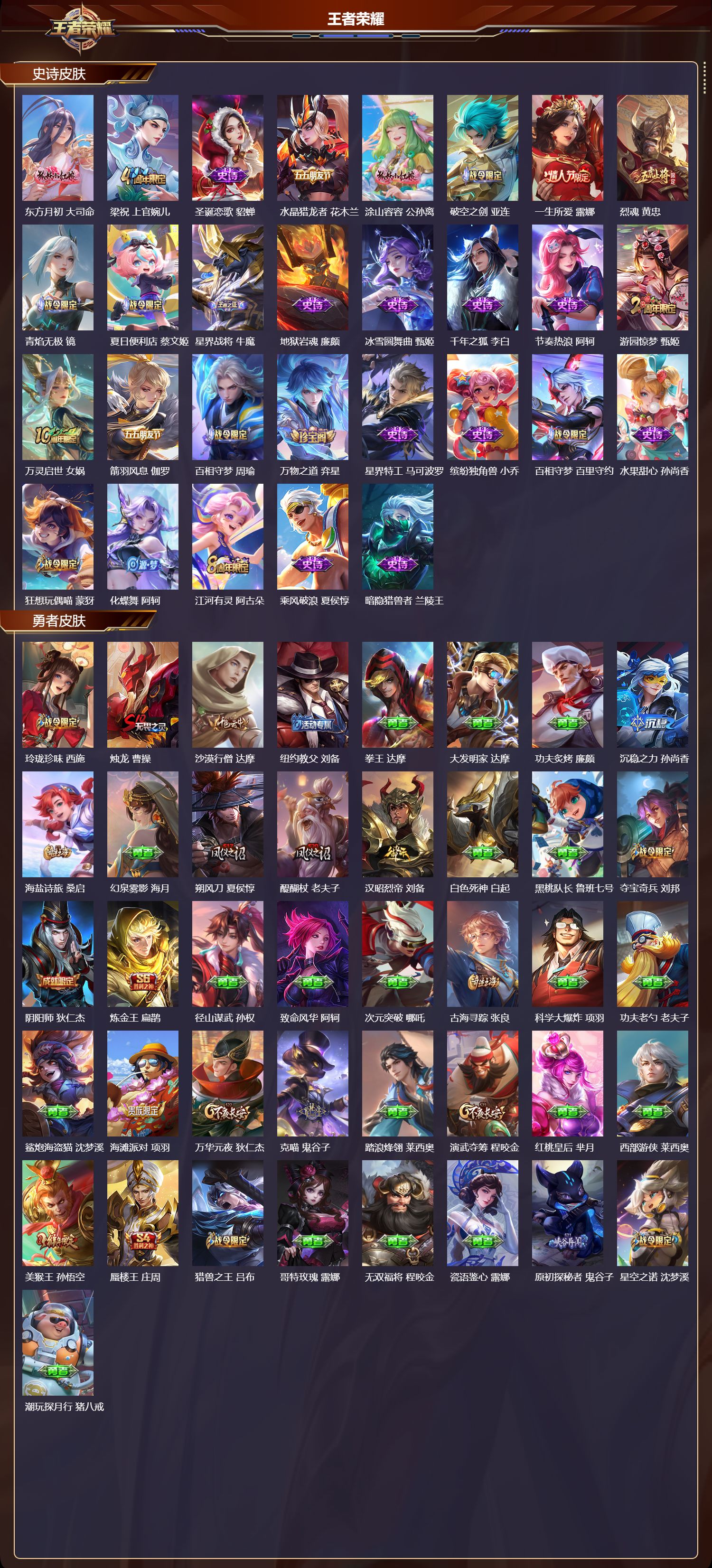 WZMK3382978王者荣耀账号详情图3