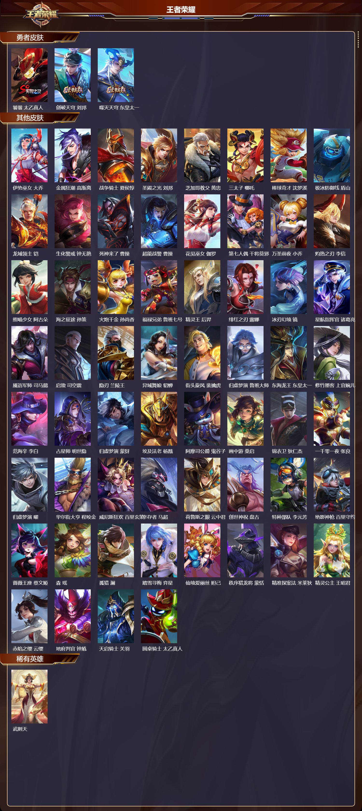 WZMK3382974王者荣耀账号详情图4