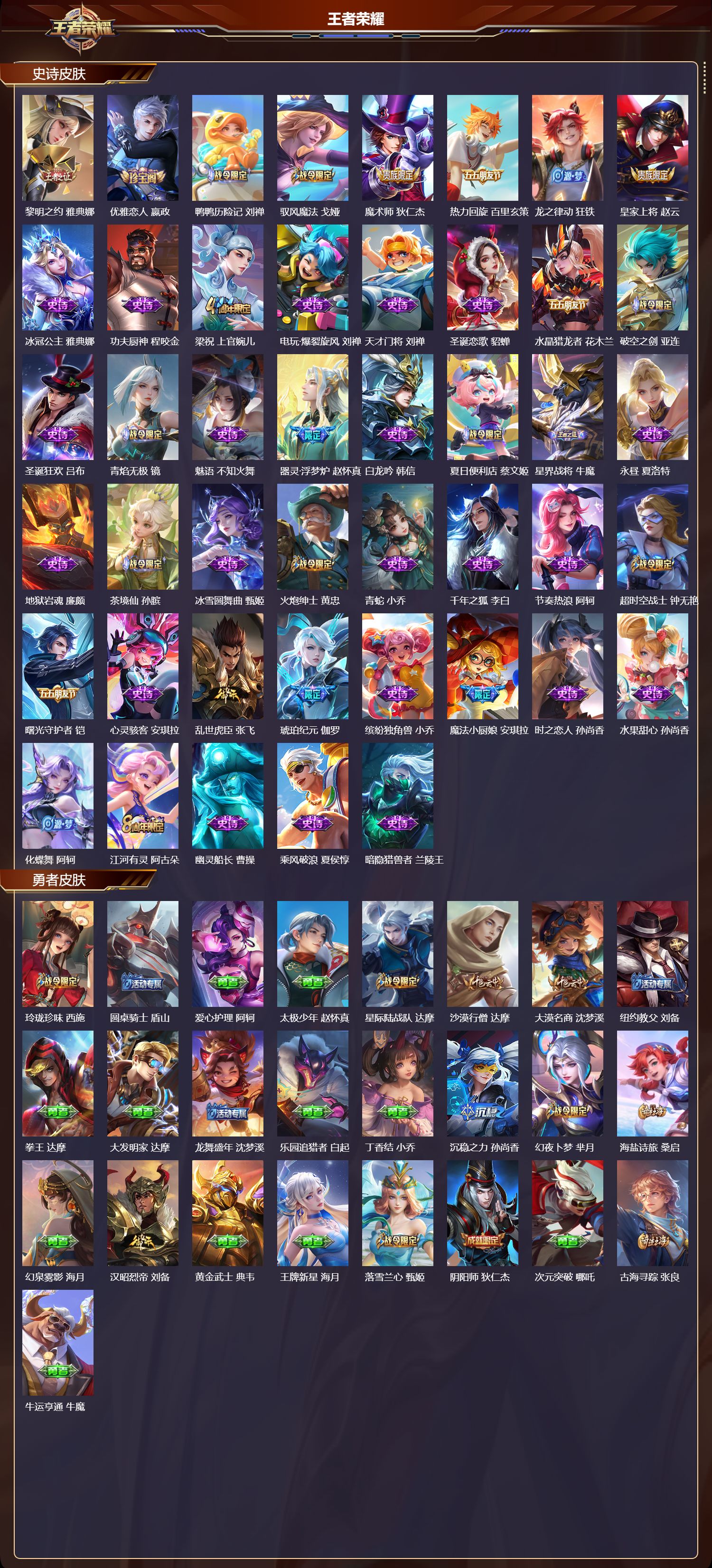 WZMK3382970王者荣耀账号详情图3