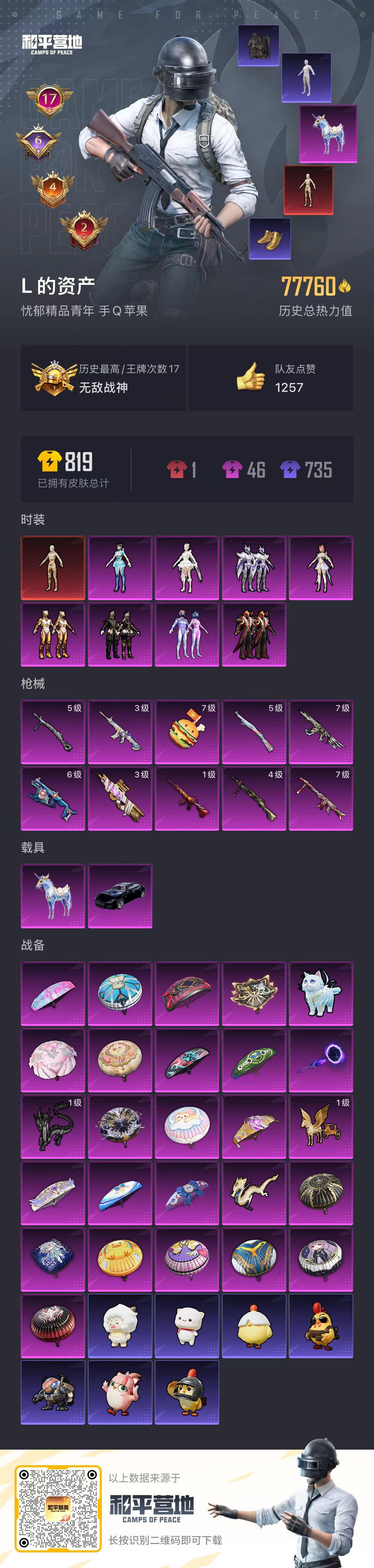 HPSJ3398333和平精英账号详情图4 HPSJ3398333和平精英账号详情图4