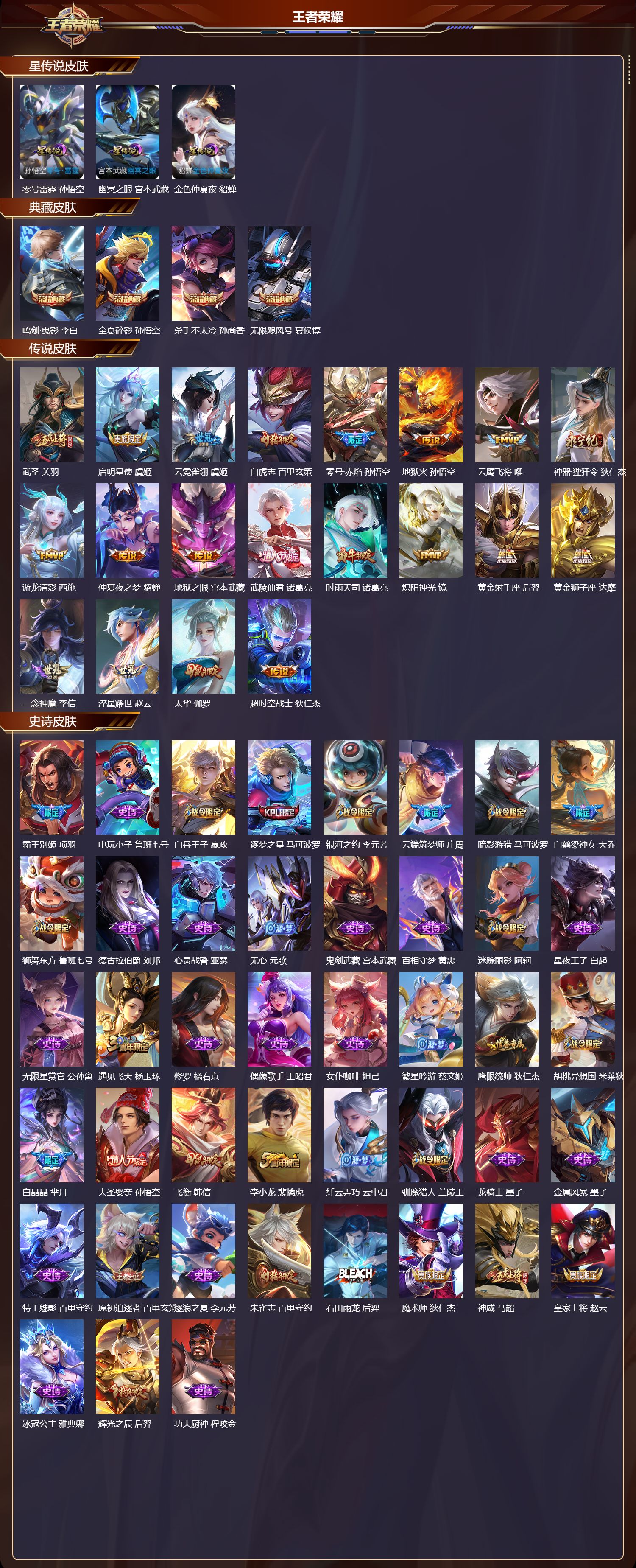 WZMK3382973王者荣耀账号详情图2