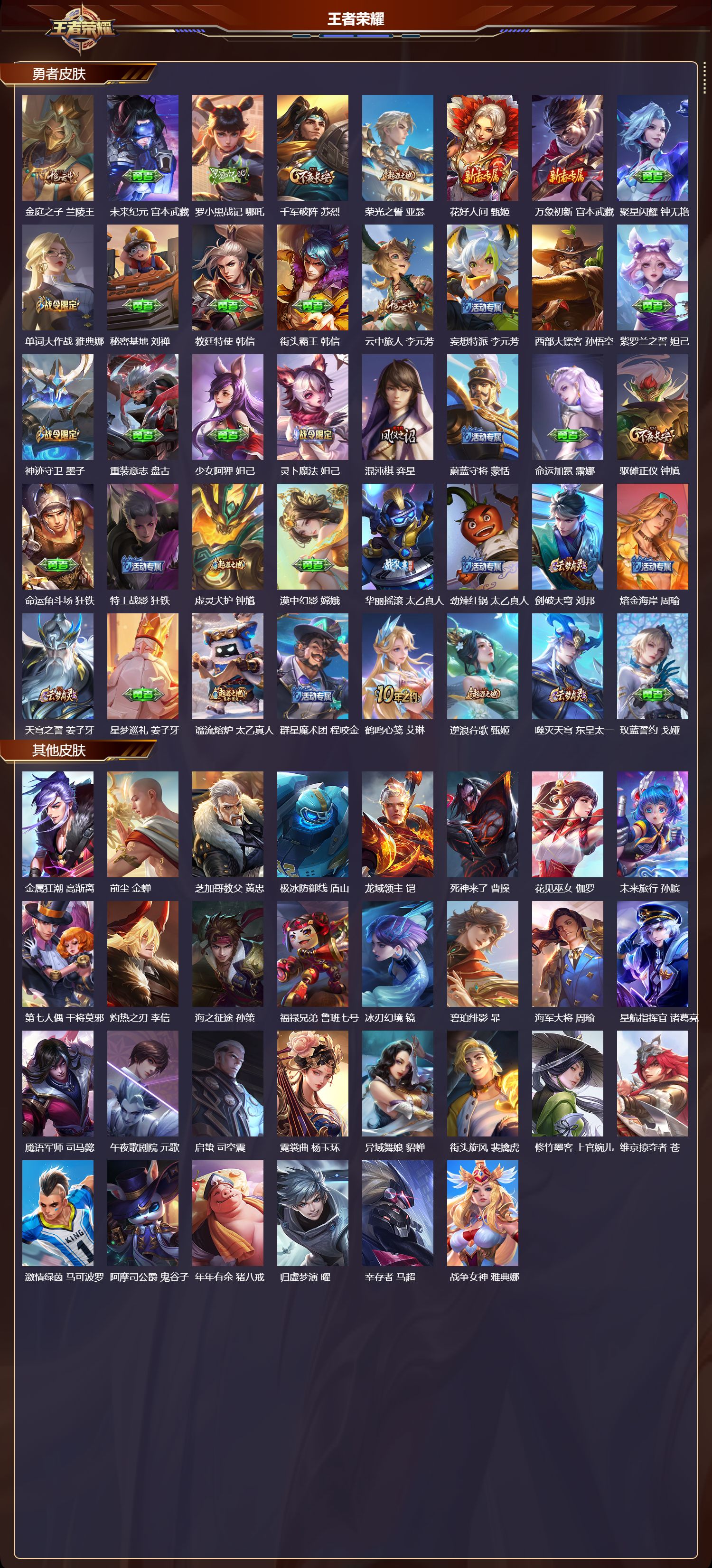 WZMK3382982王者荣耀账号详情图4