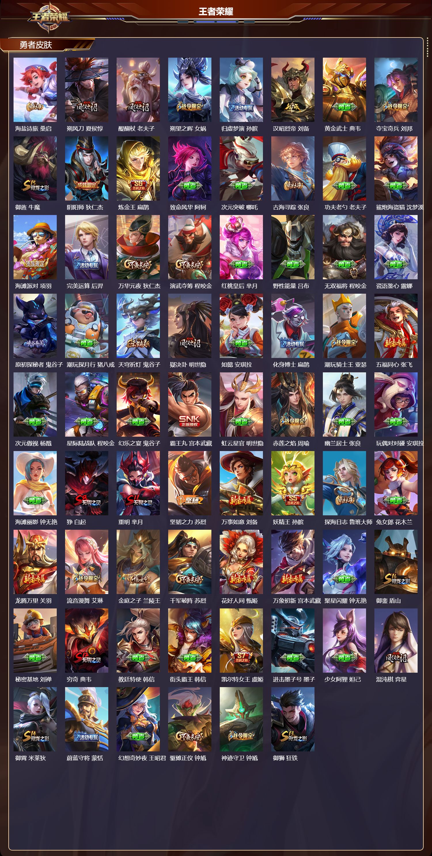 WZMK3382974王者荣耀账号详情图3