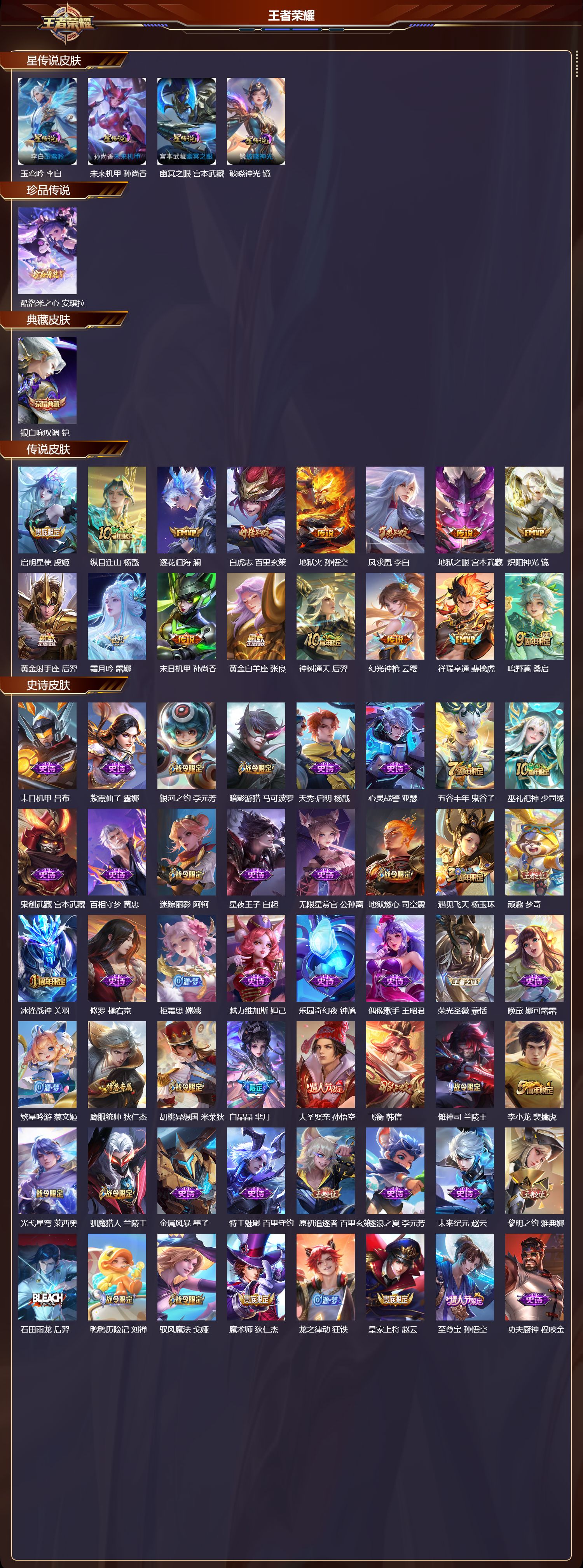 WZMK3382978王者荣耀账号详情图2