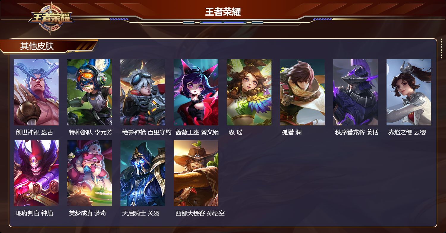 WZMK3382982王者荣耀账号详情图5