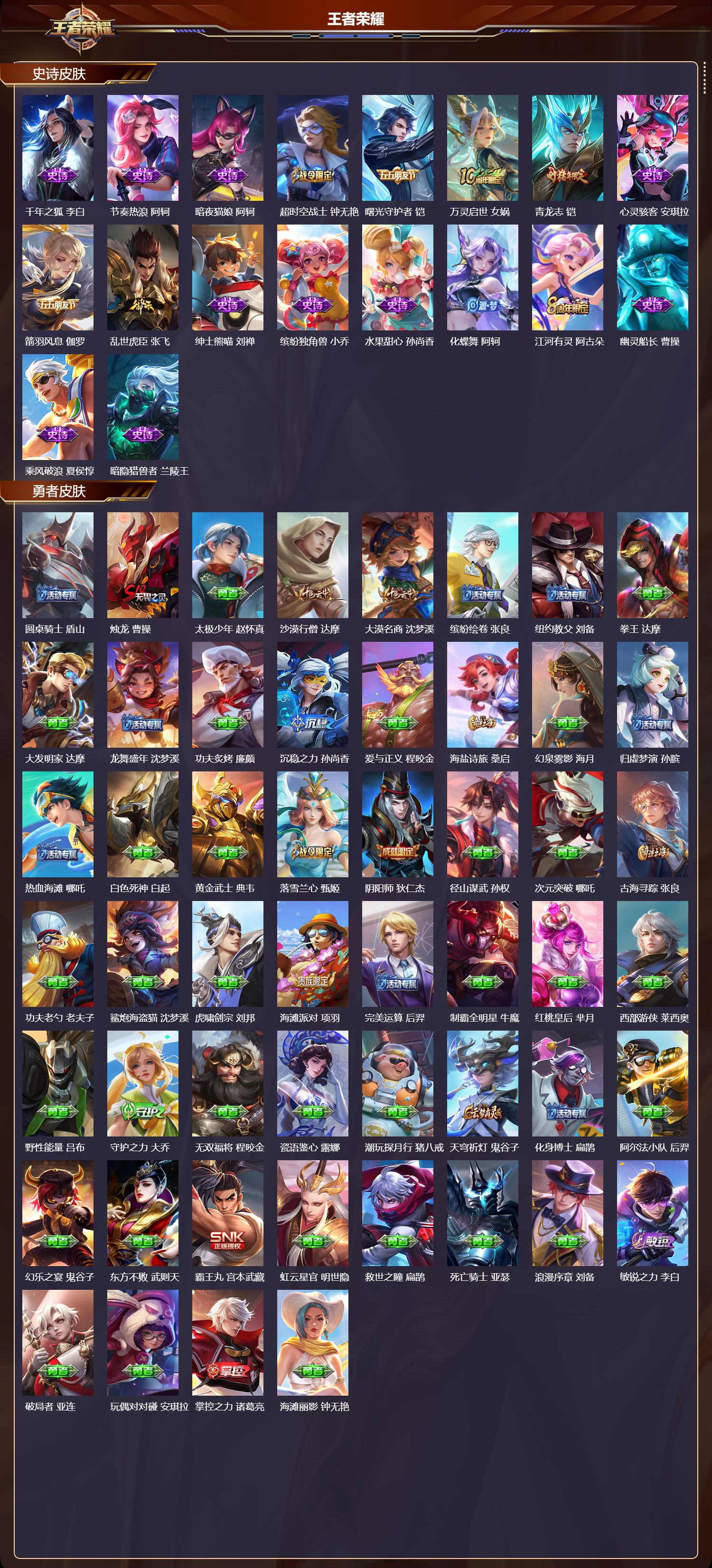 WZMK3382980王者荣耀账号详情图3