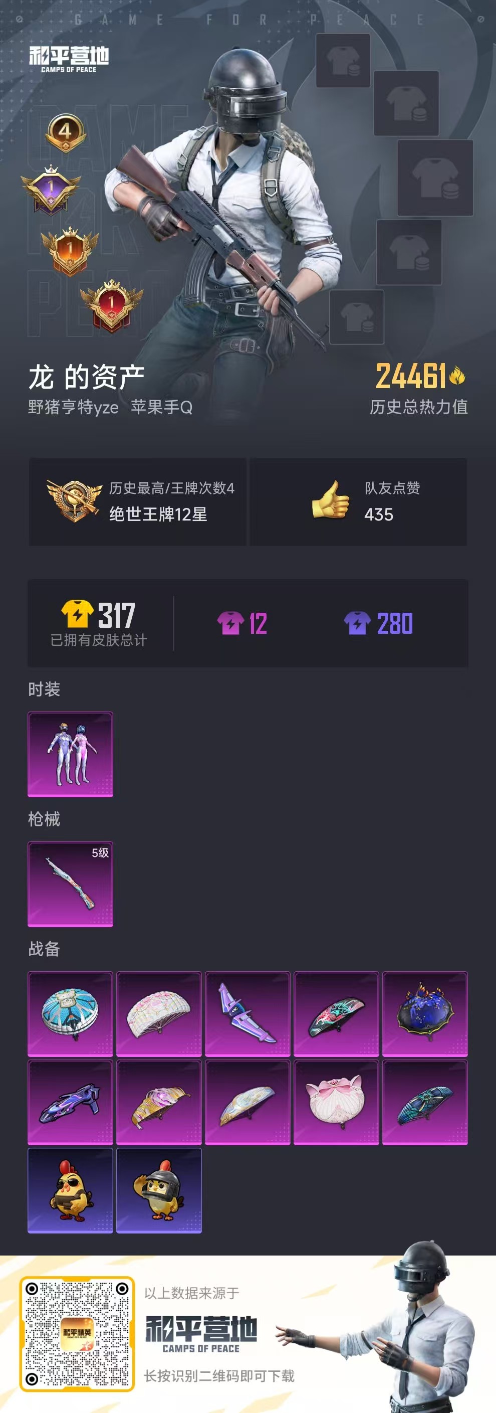 WZCMW3383202王者荣耀账号详情图2