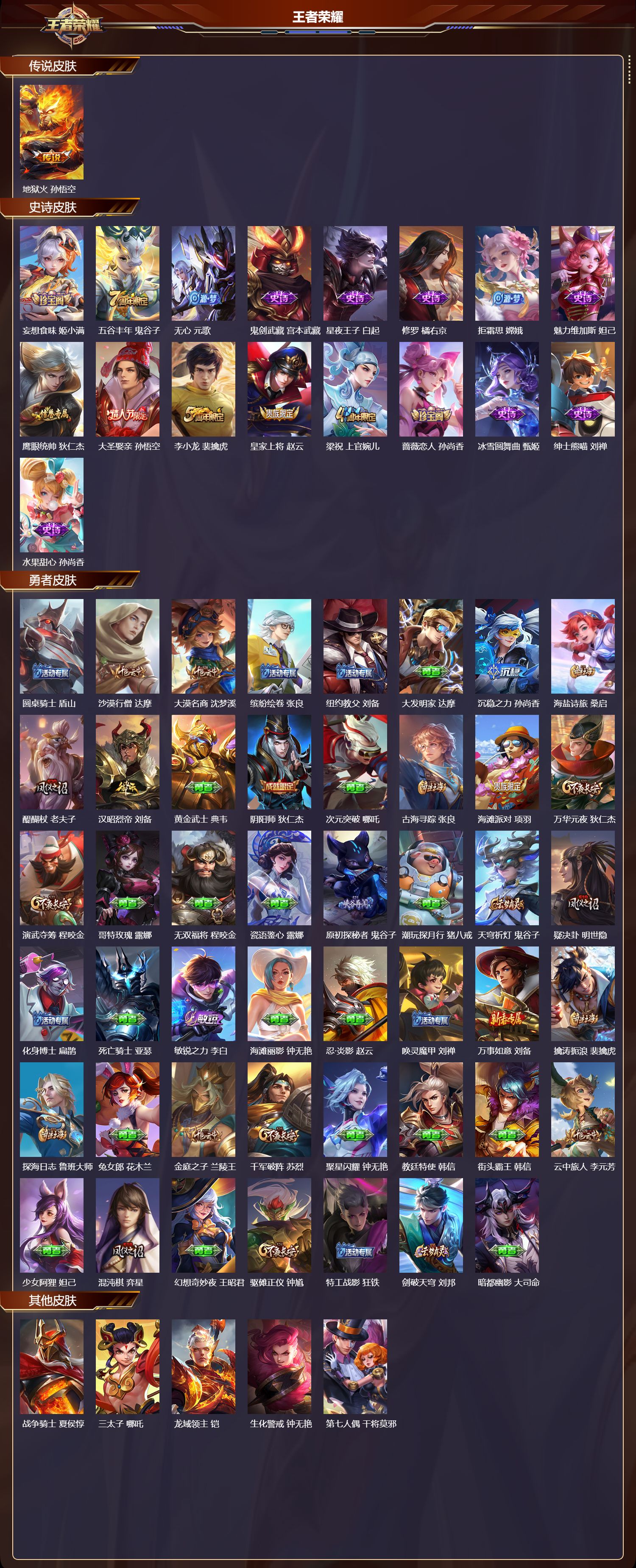 WZMK3382981王者荣耀账号详情图2