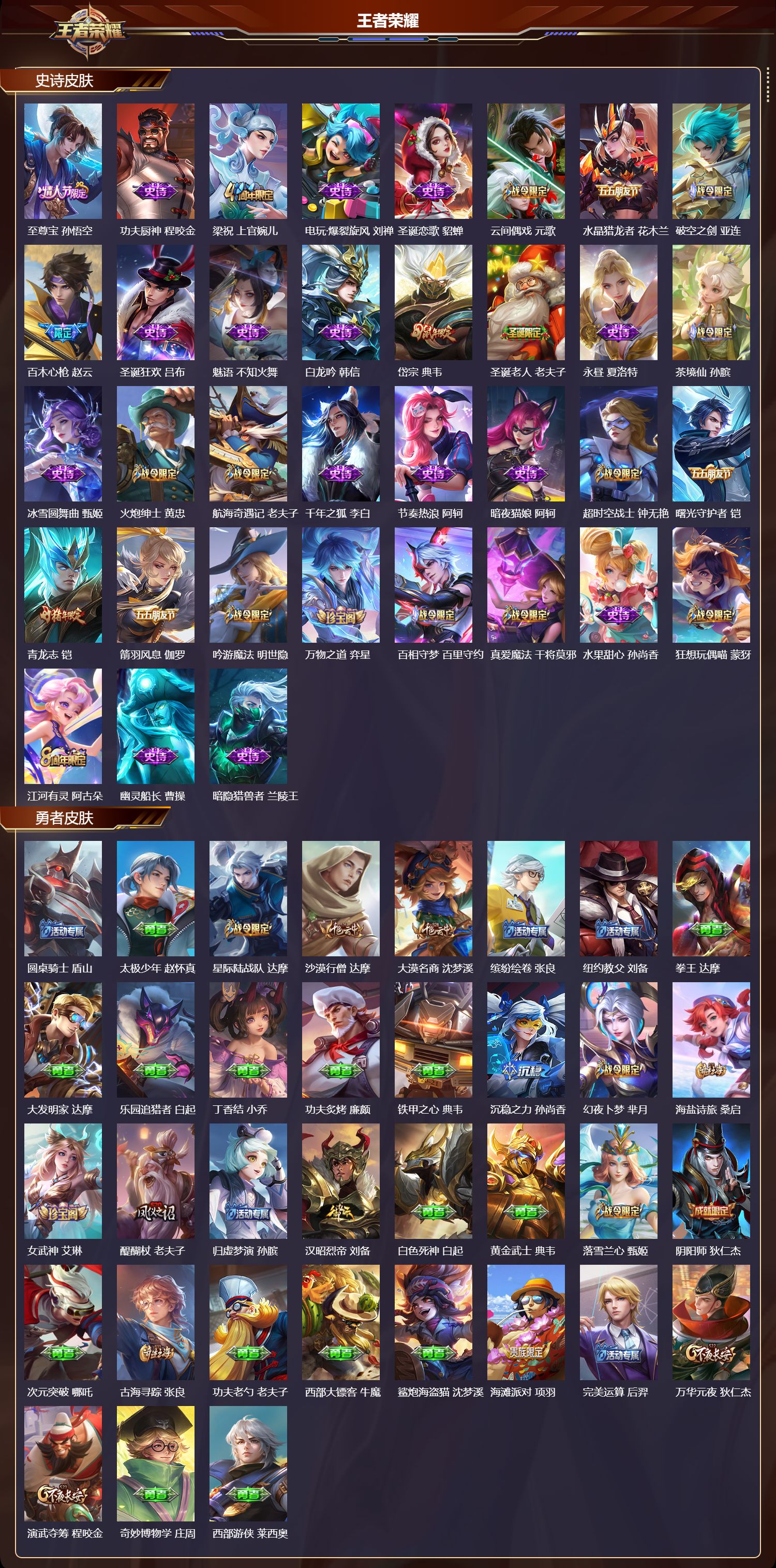 WZMK3382979王者荣耀账号详情图3 WZMK3382979王者荣耀账号详情图3