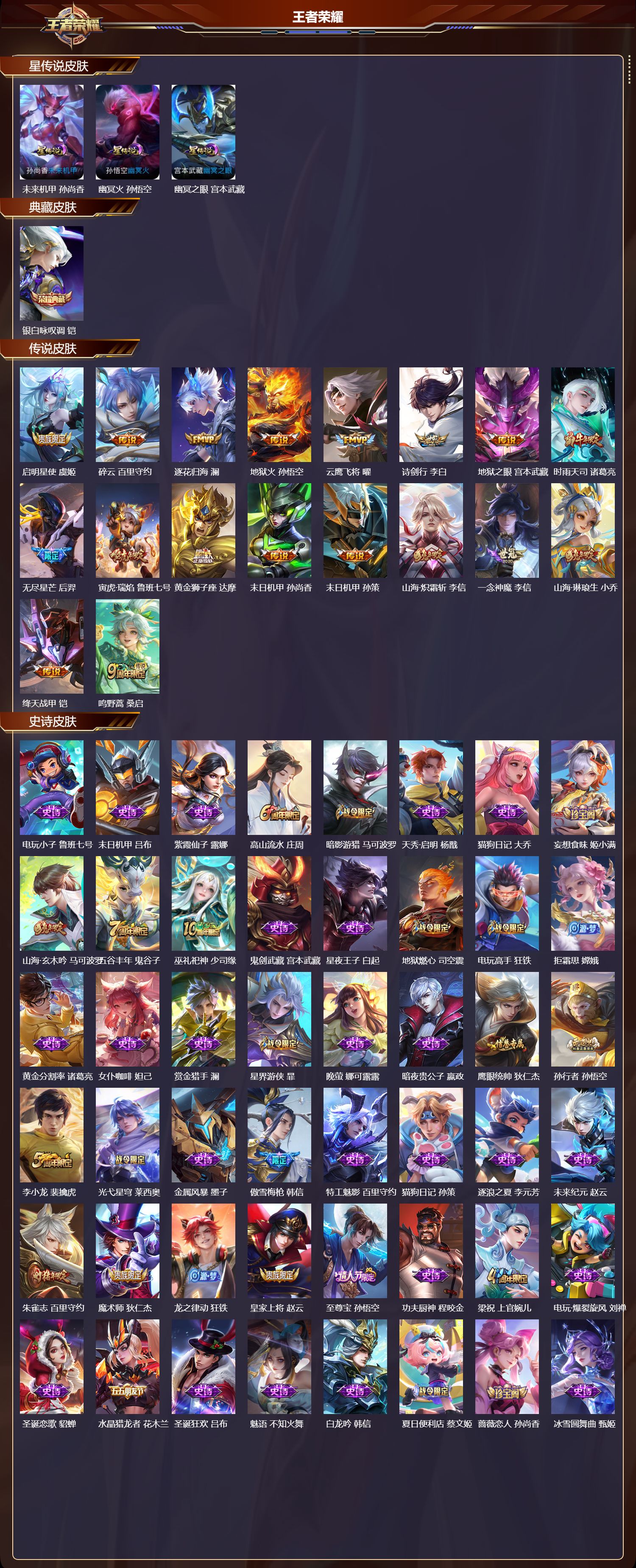 WZMK3382980王者荣耀账号详情图2