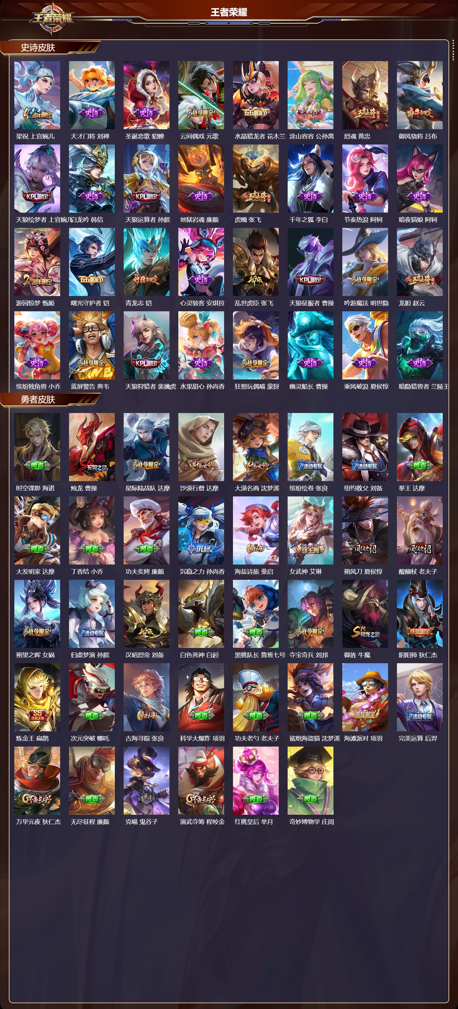 WZMK3382973王者荣耀账号详情图3