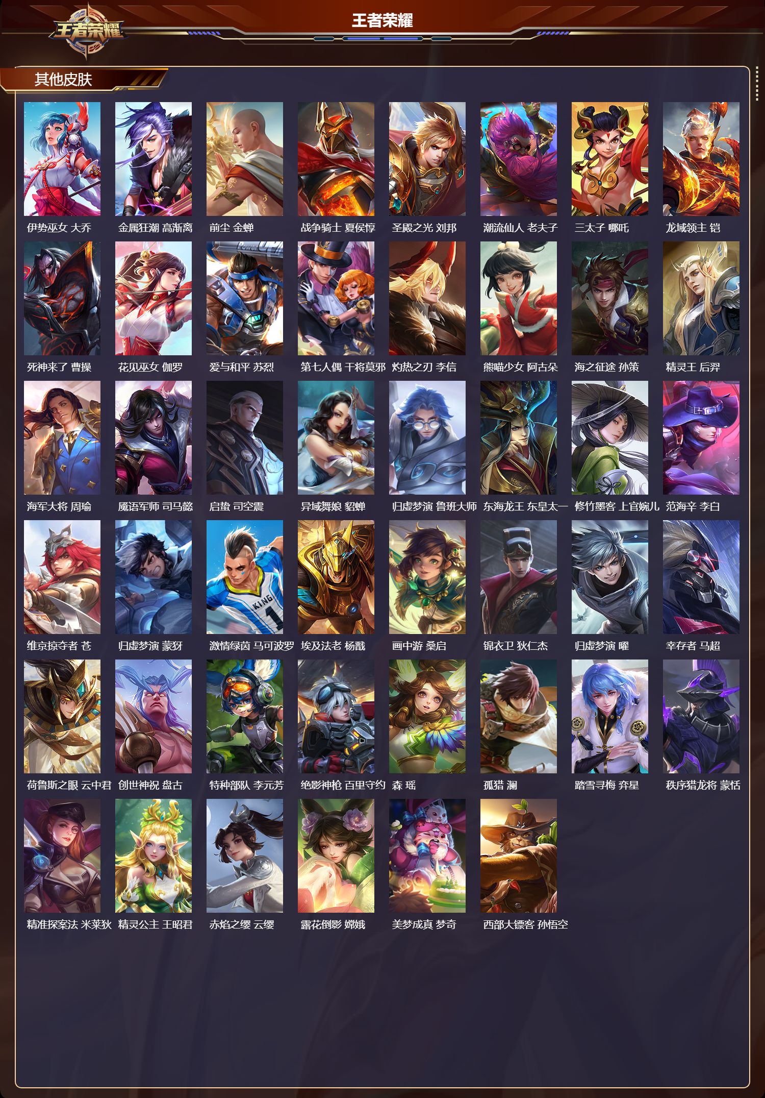 WZMK3382973王者荣耀账号详情图5