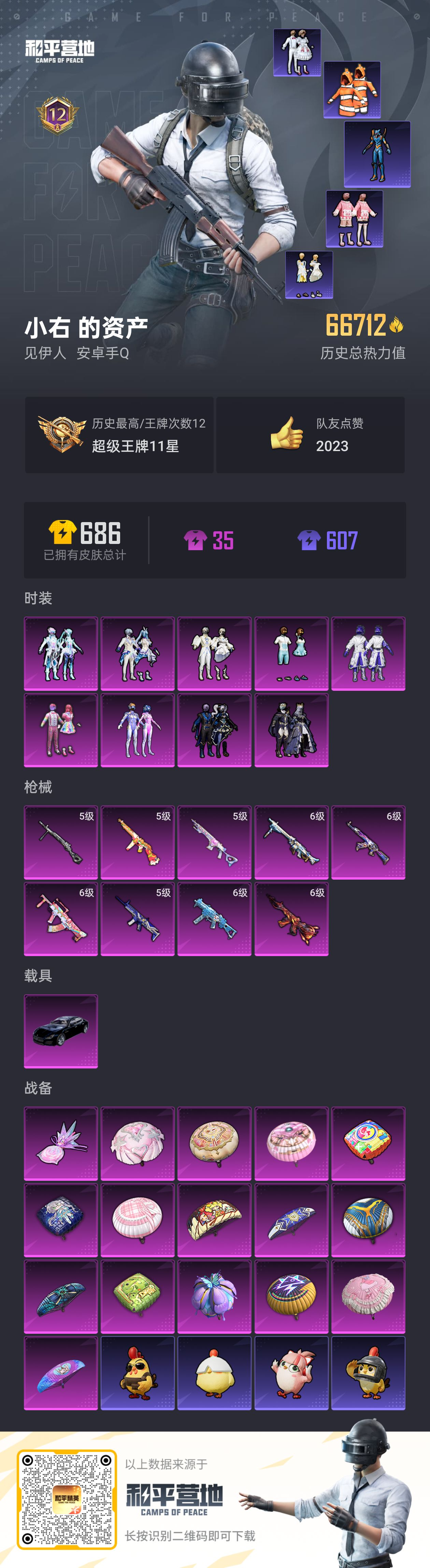 HPSJ3395251和平精英账号详情图4 HPSJ3395251和平精英账号详情图4