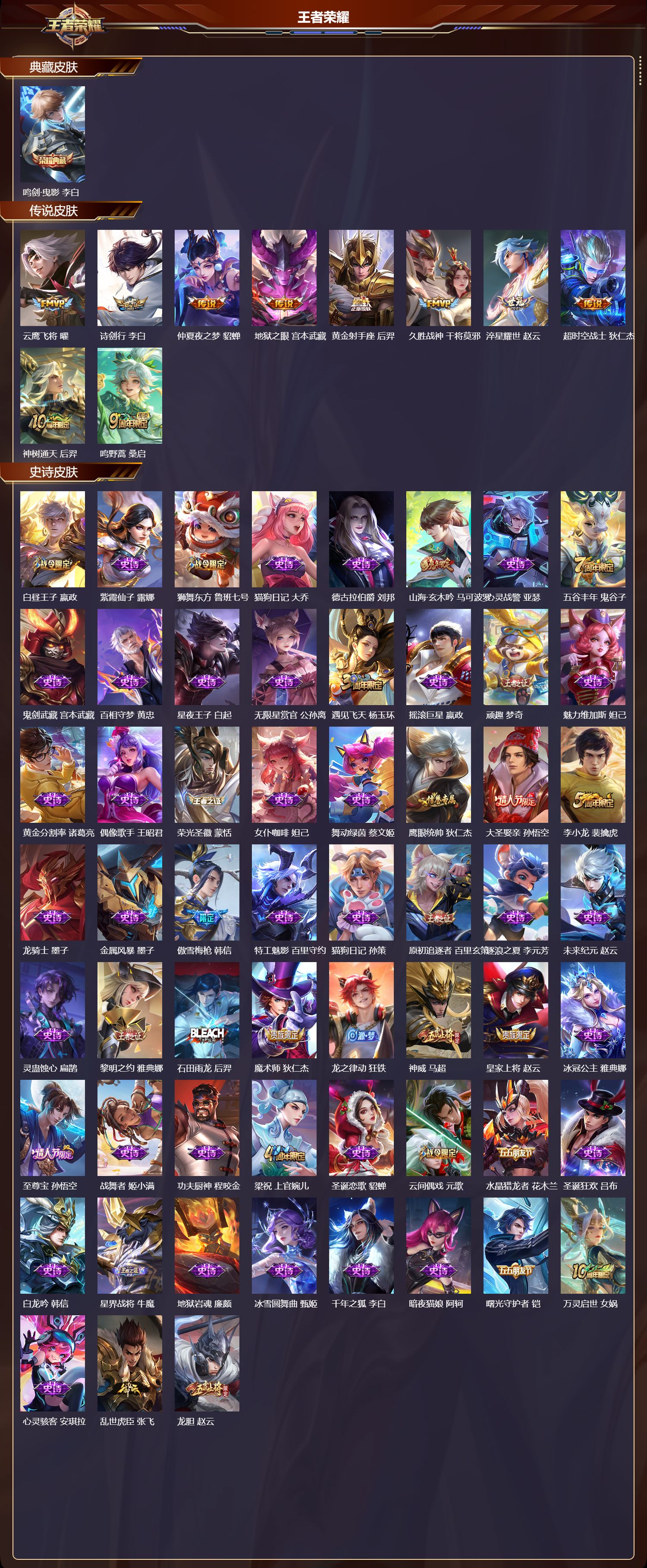 WZCMW415495王者荣耀账号详情图6