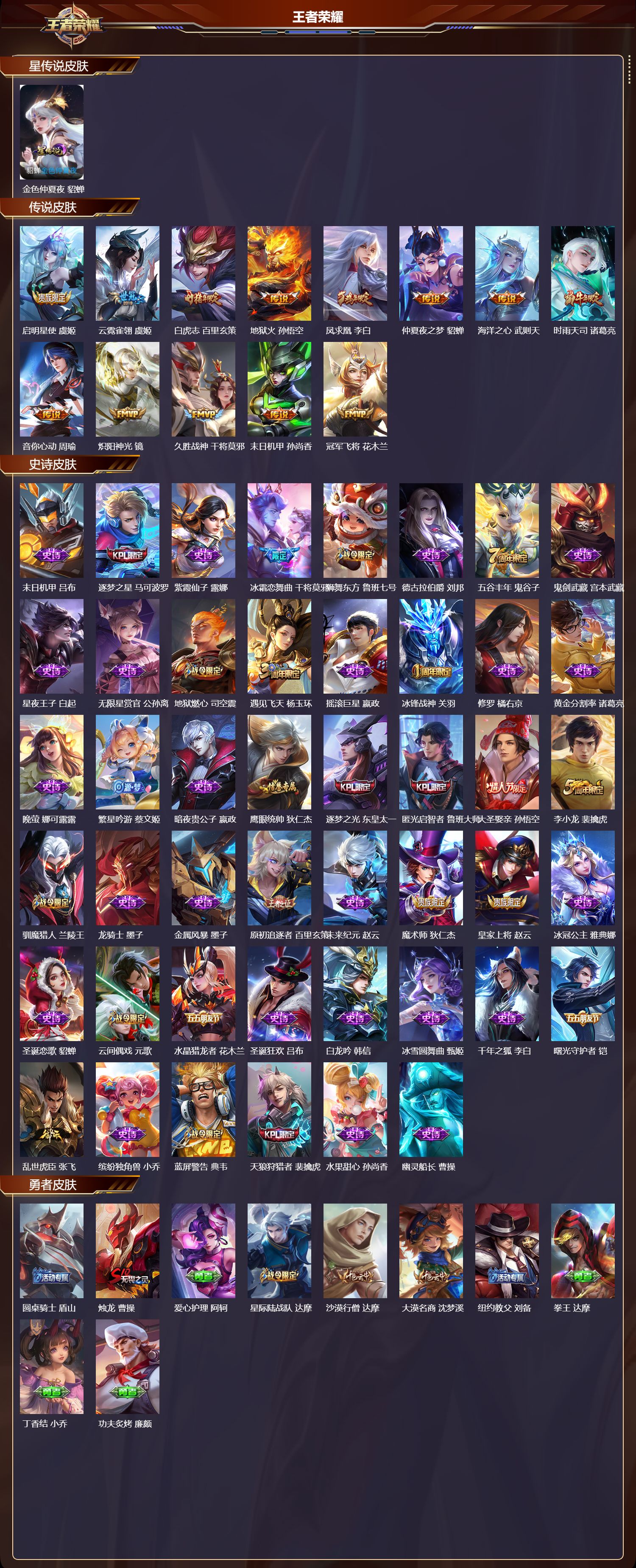 WZMK3382974王者荣耀账号详情图2