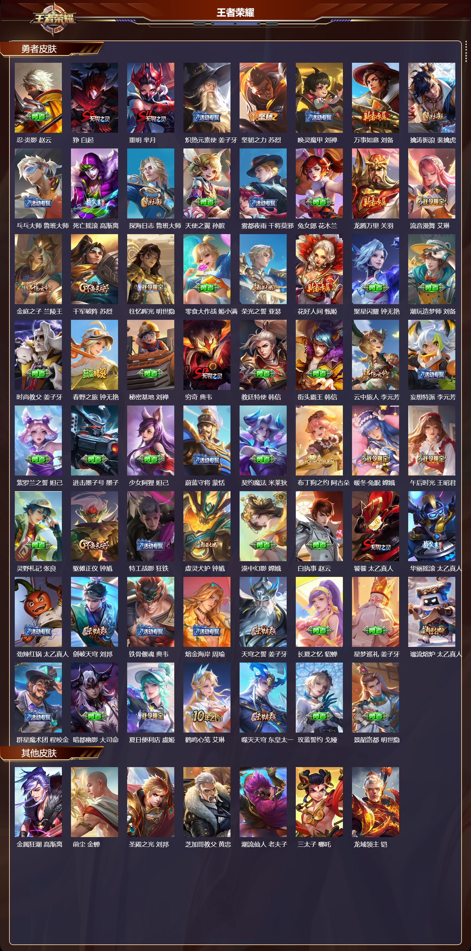 WZMK3382980王者荣耀账号详情图4