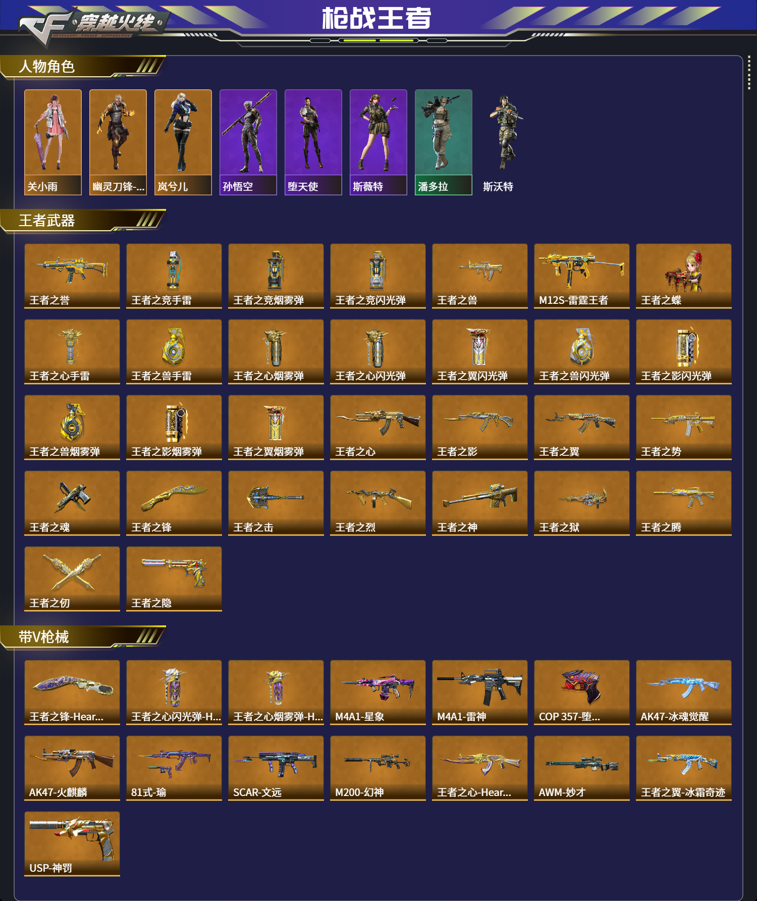 CFMFFWY42187枪战王者账号详情图2