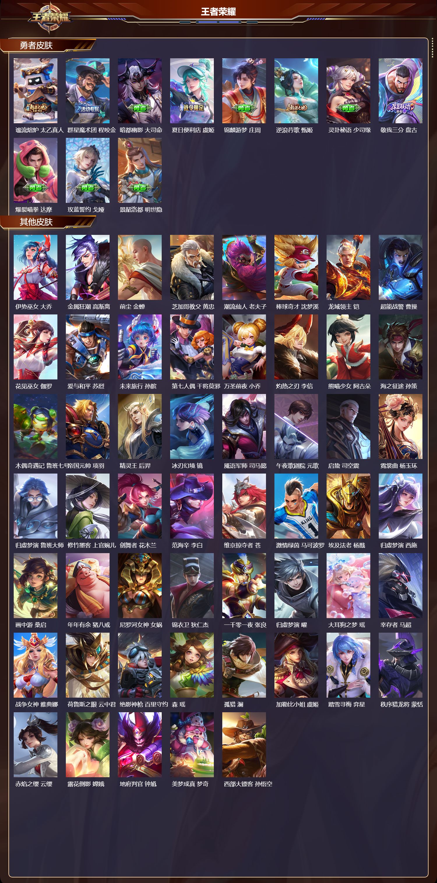 WZMK3382970王者荣耀账号详情图5