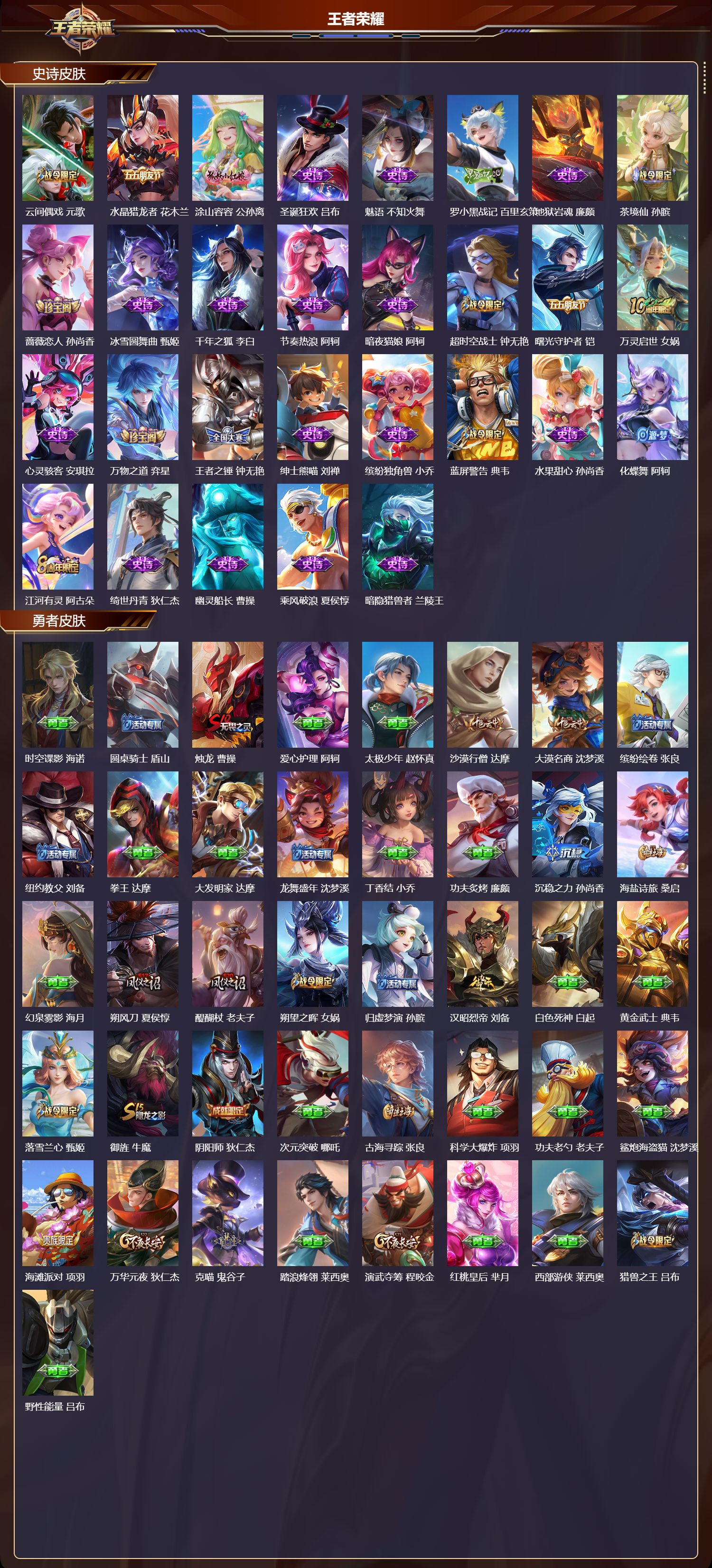 WZCMW3388552王者荣耀账号详情图10