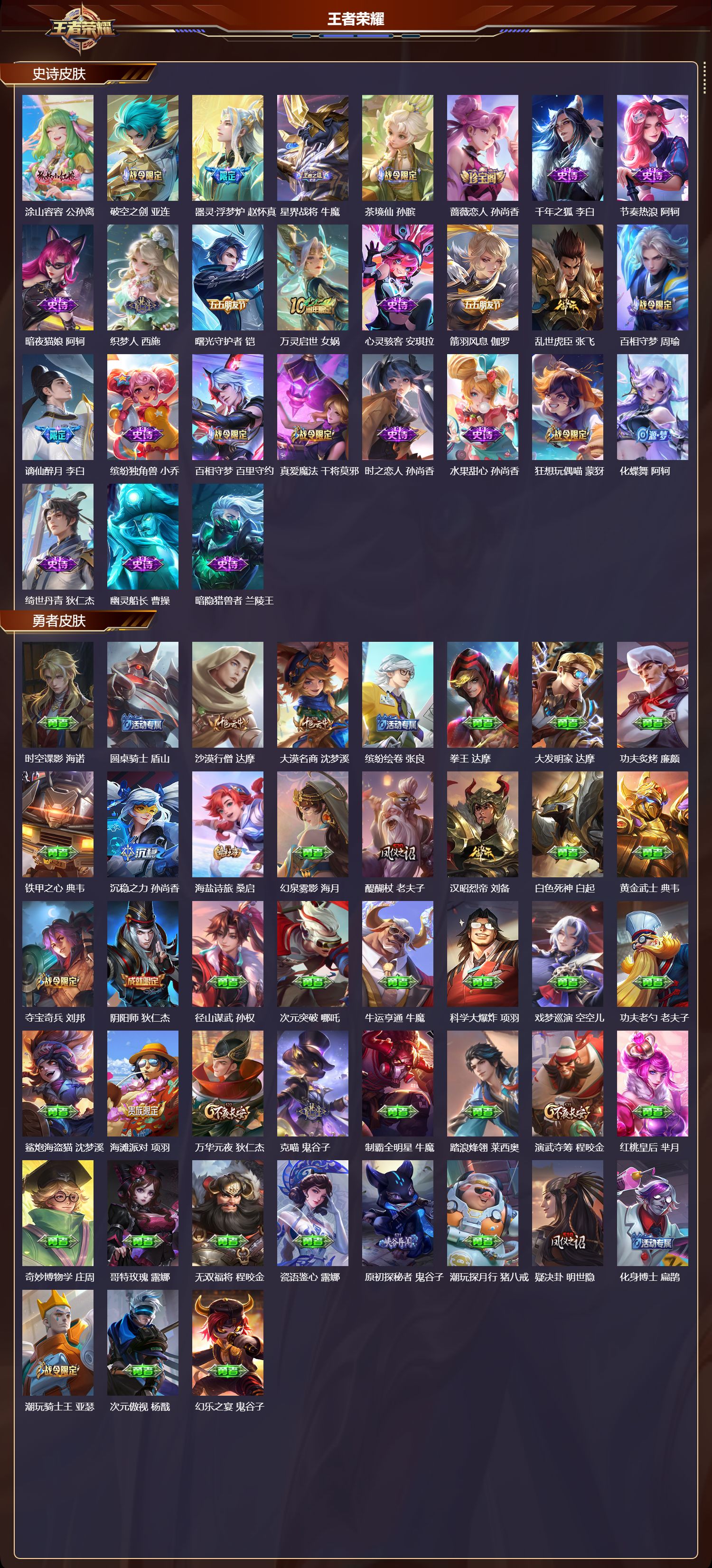 WZMK3382969王者荣耀账号详情图3