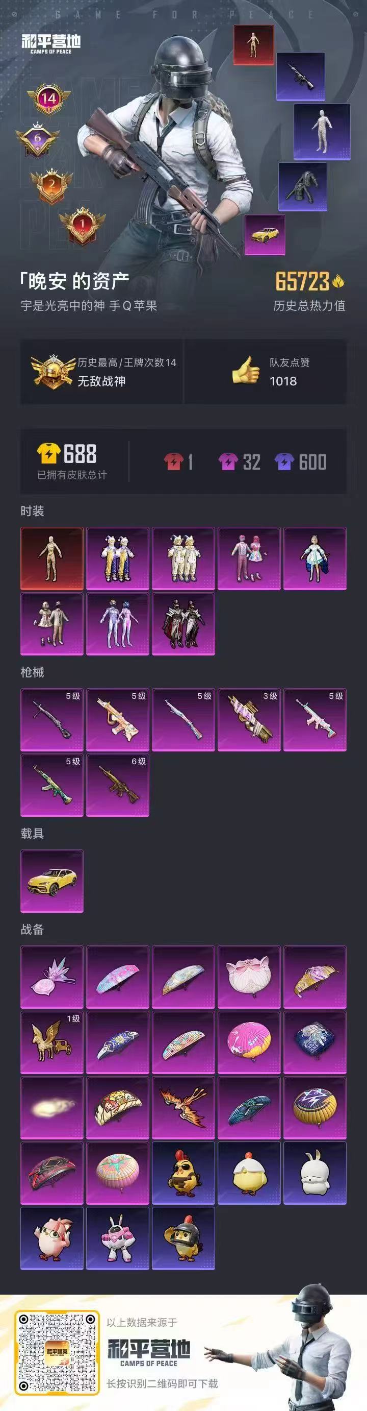 HPSJ3395291和平精英账号详情图4 HPSJ3395291和平精英账号详情图4