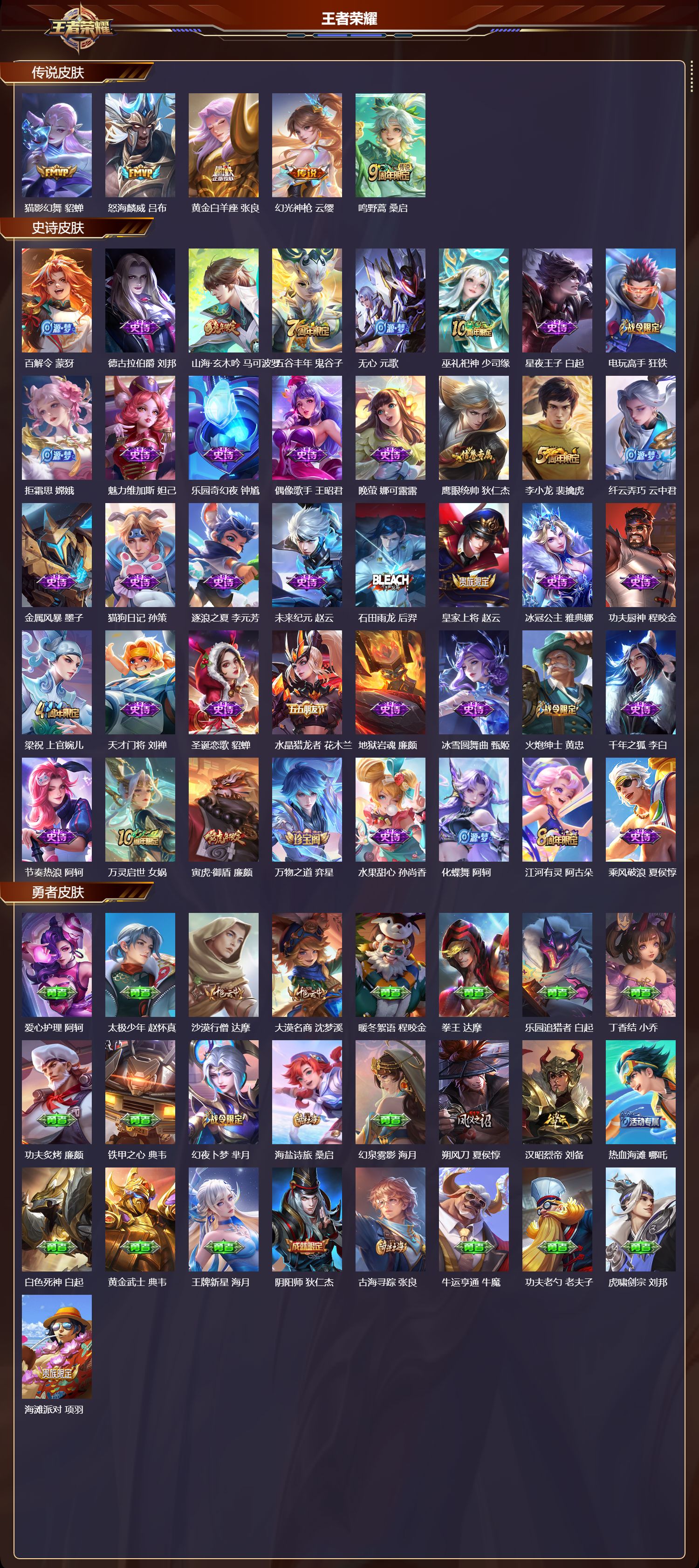 WZMK3386172王者荣耀账号详情图2