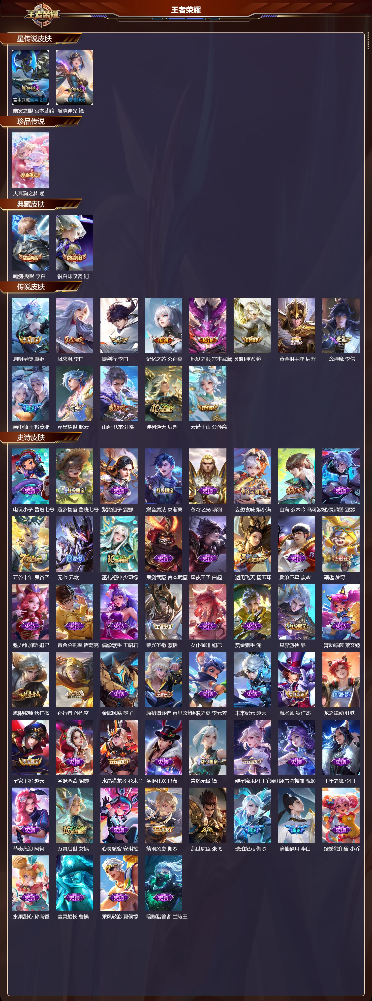 WZMK3386174王者荣耀账号详情图2