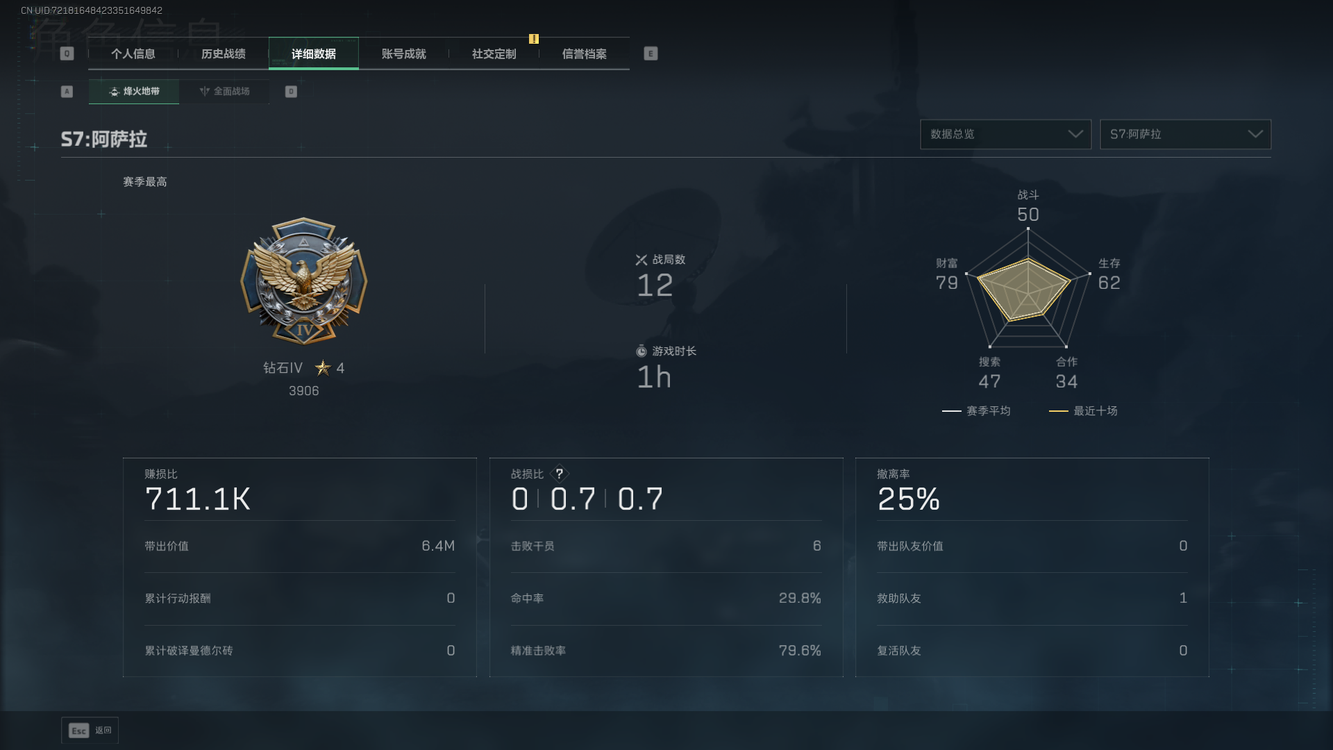 SJZCMW385347三角洲行动账号详情图4 SJZCMW385347三角洲行动账号详情图4