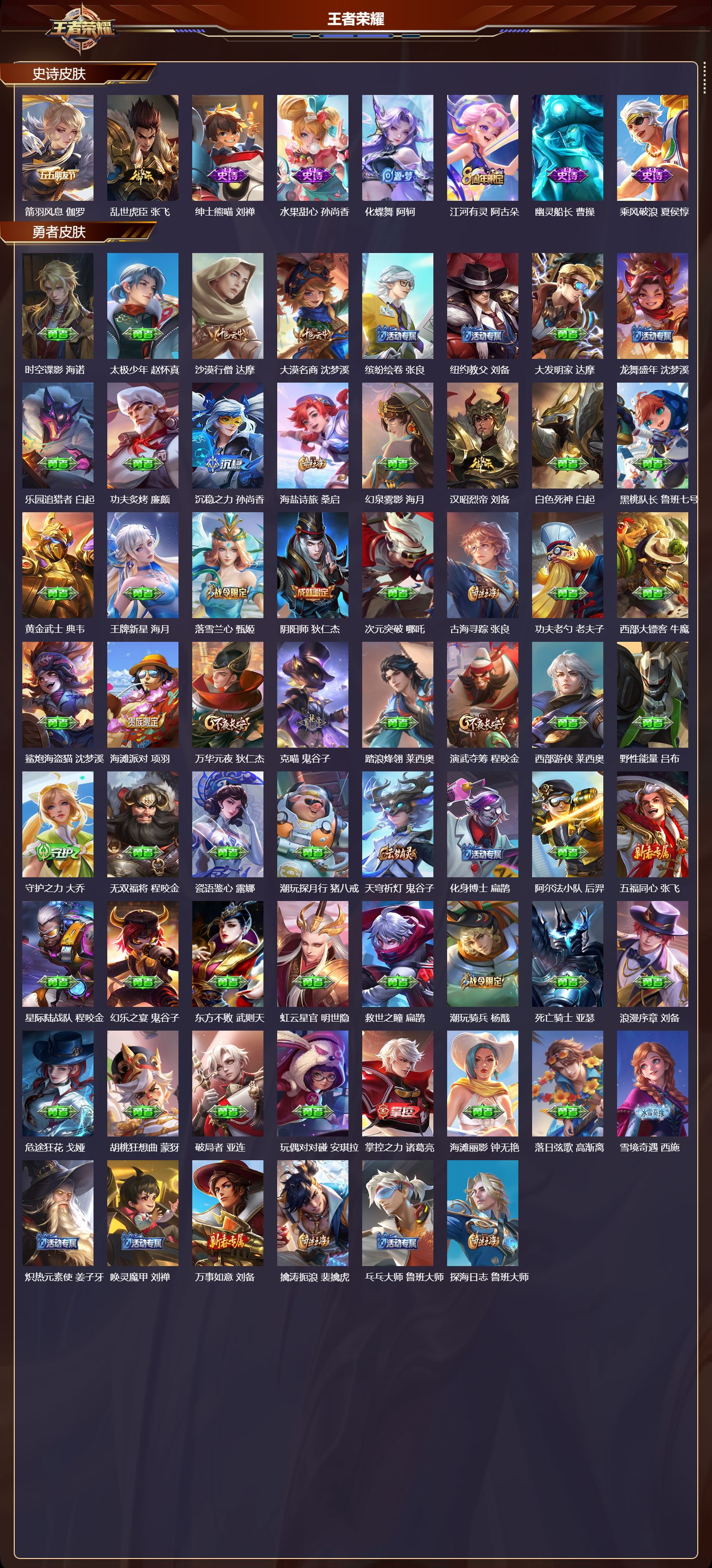 WZMK3386182王者荣耀账号详情图3