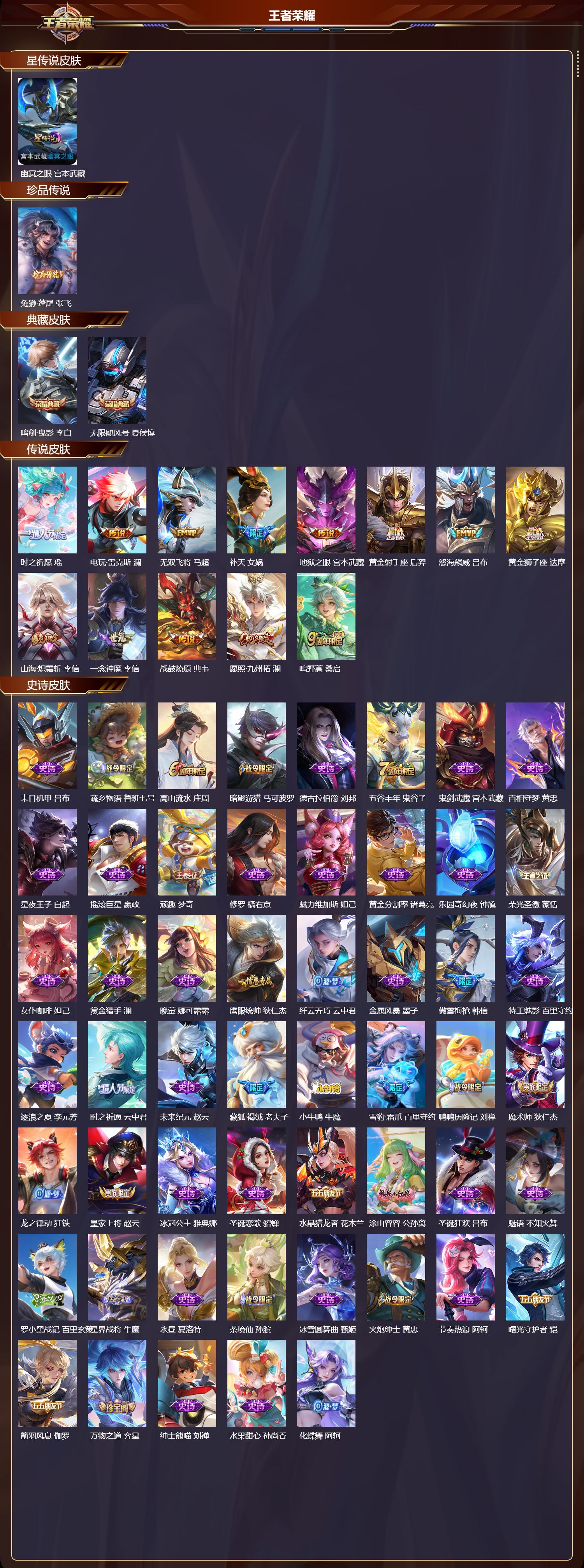 WZMK3386173王者荣耀账号详情图2