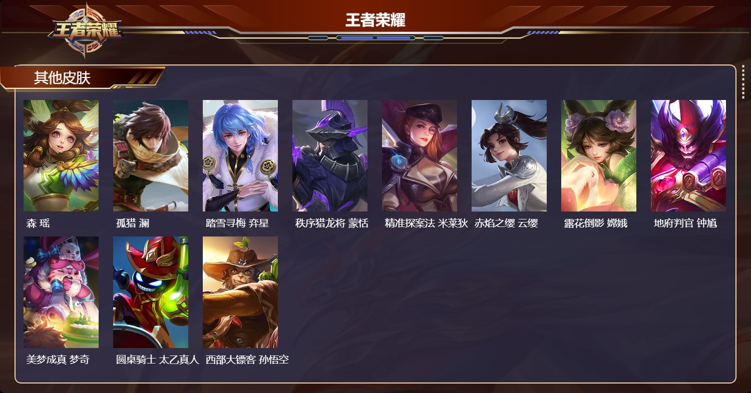 WZMK3386174王者荣耀账号详情图5