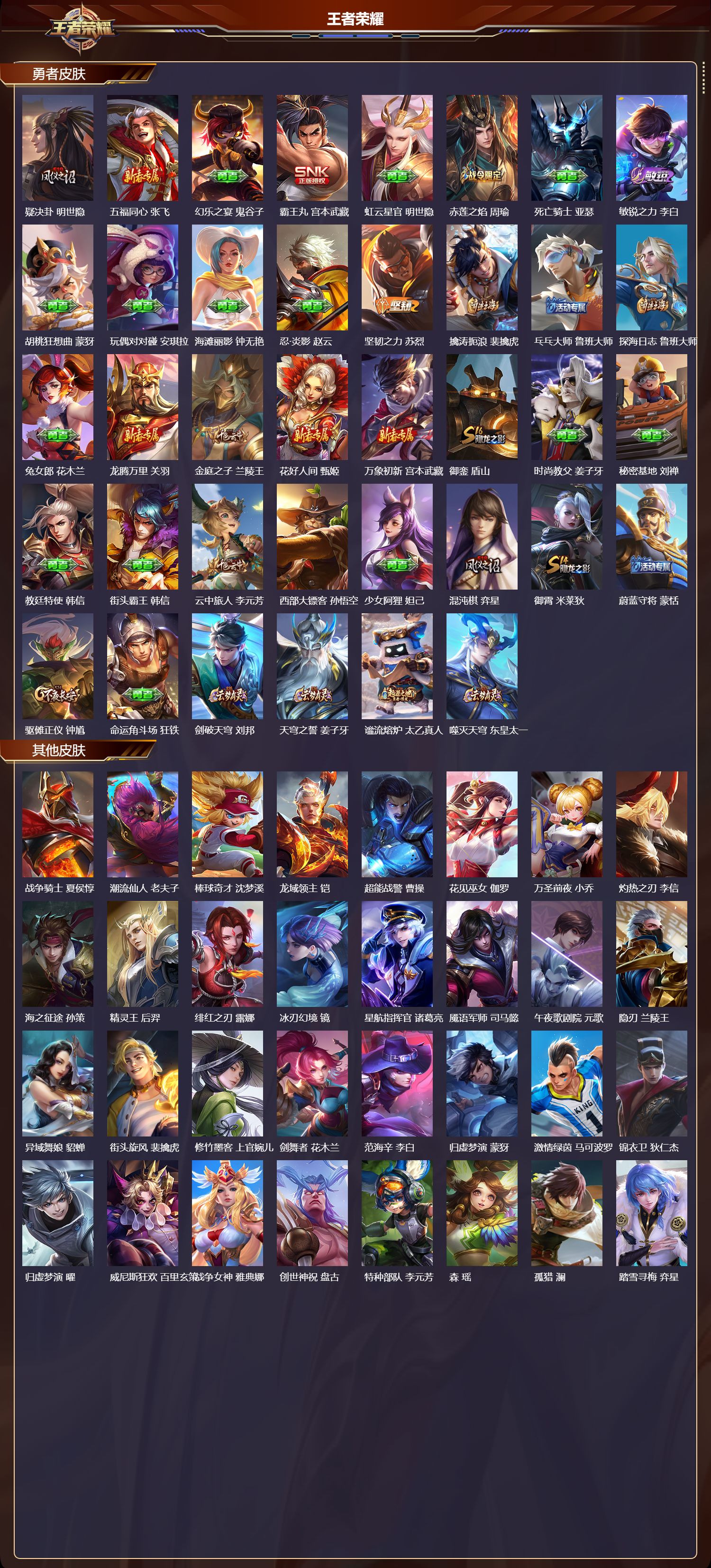 WZMK3386161王者荣耀账号详情图3