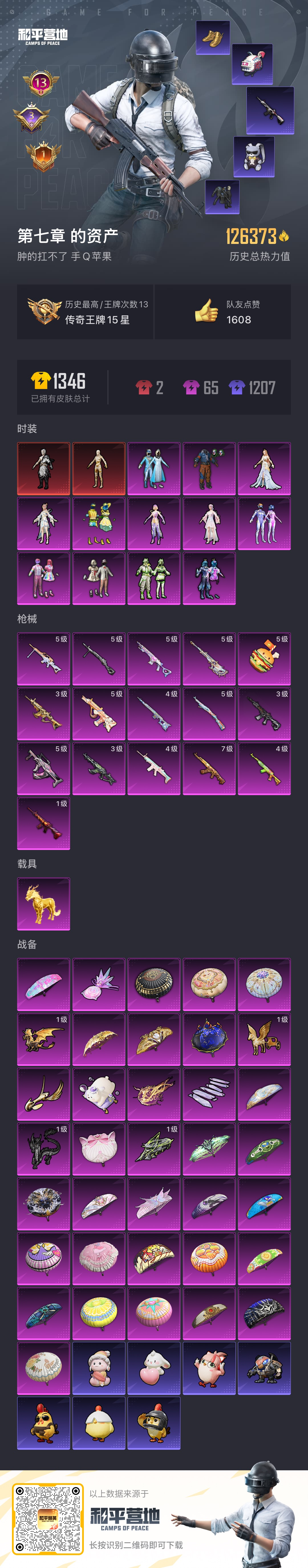 HPSJ3400550和平精英账号详情图4 HPSJ3400550和平精英账号详情图4