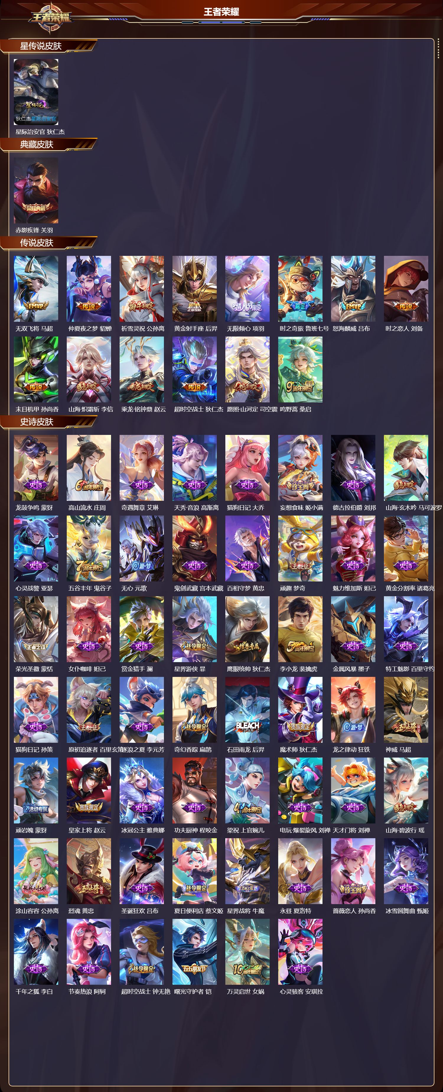 WZMK3386182王者荣耀账号详情图2