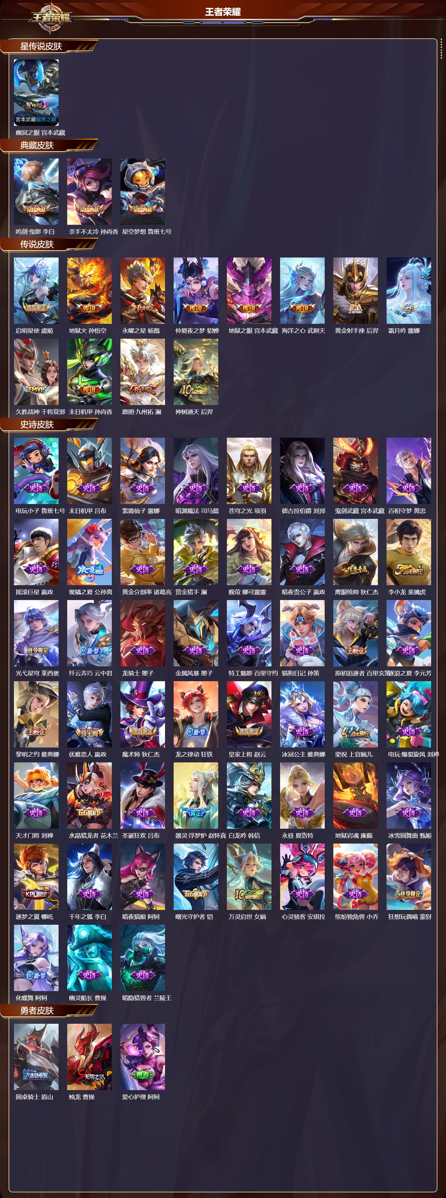 WZMK3386164王者荣耀账号详情图2