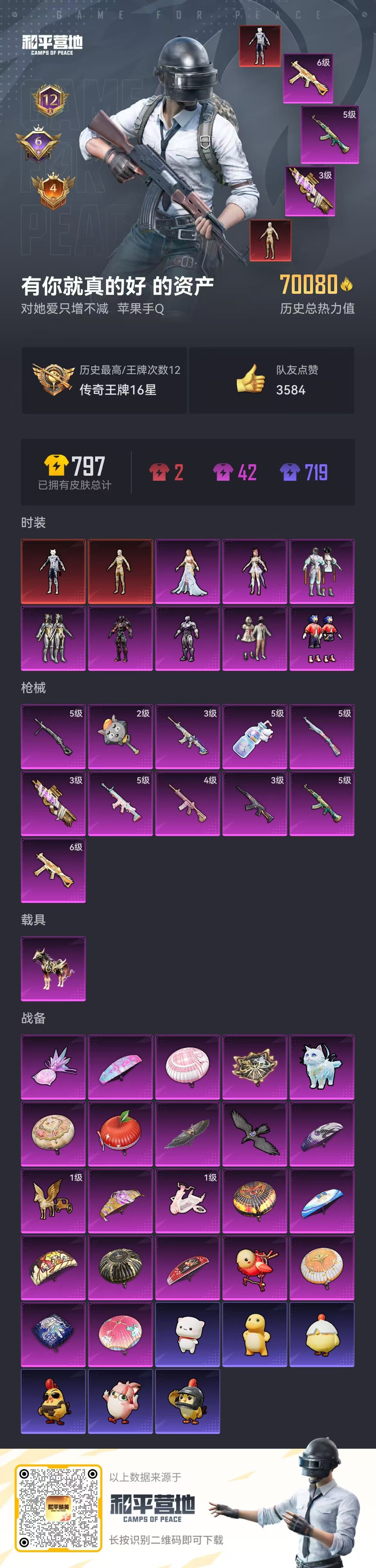 HPSJ3396410和平精英账号详情图4 HPSJ3396410和平精英账号详情图4