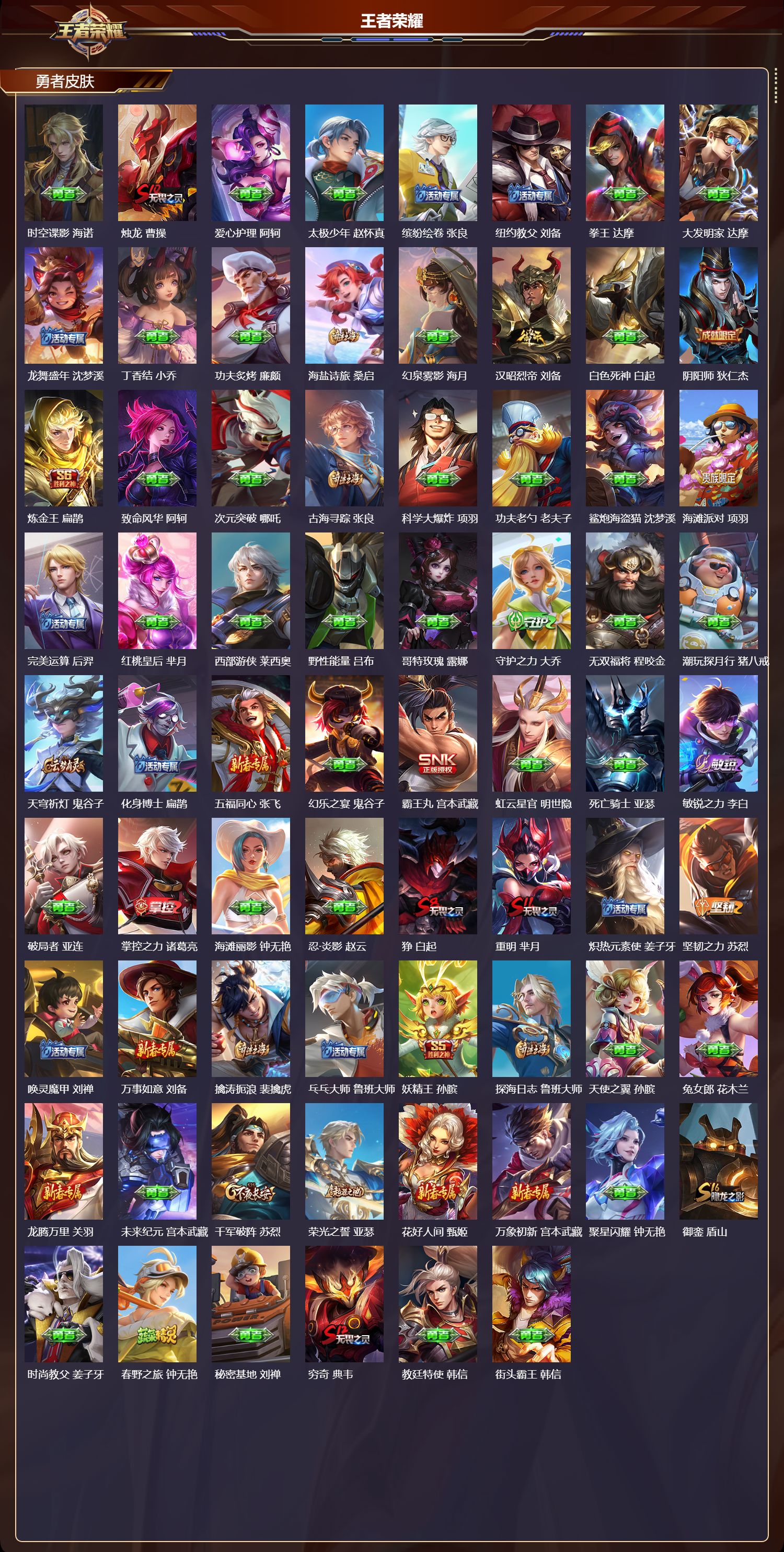 WZMK3386174王者荣耀账号详情图3