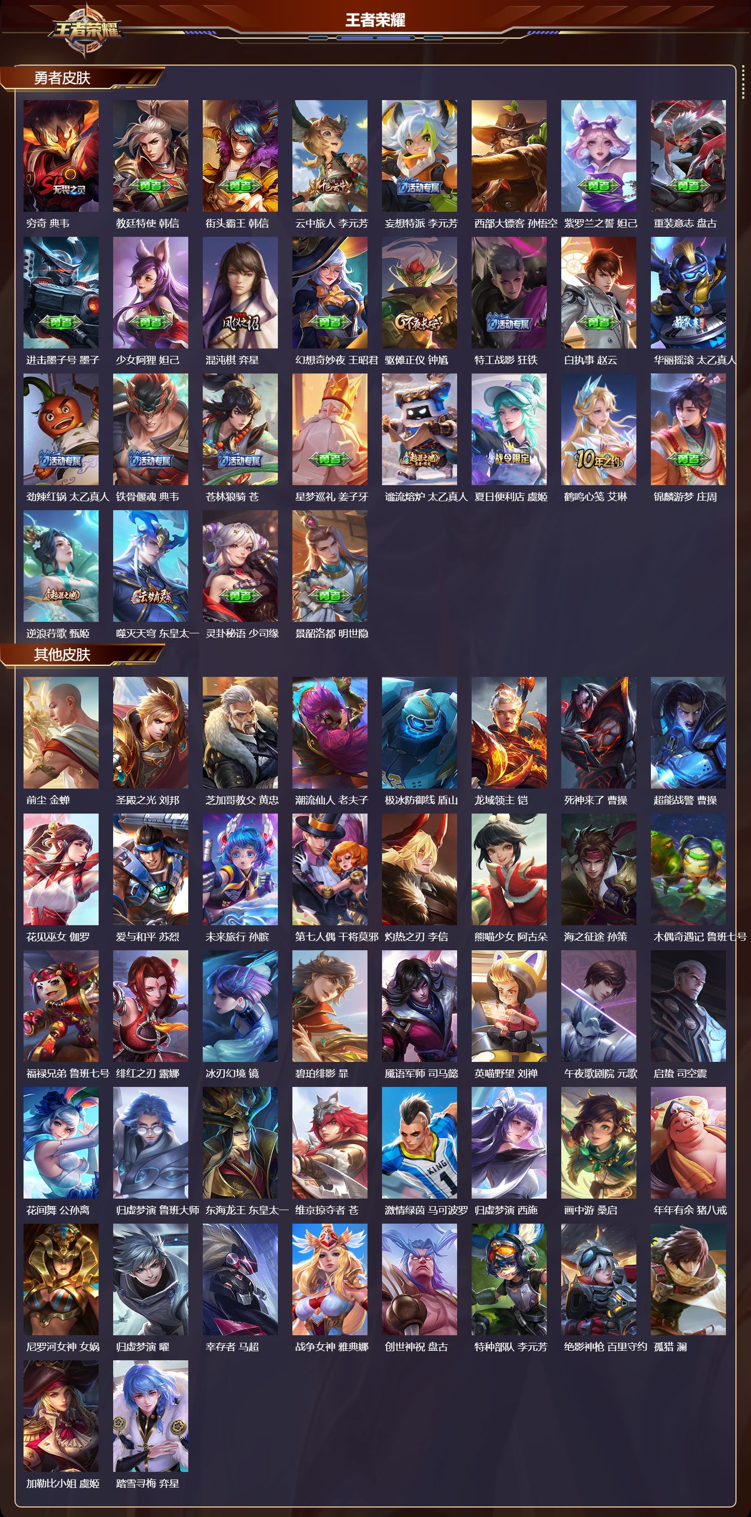 WZMK3386164王者荣耀账号详情图4