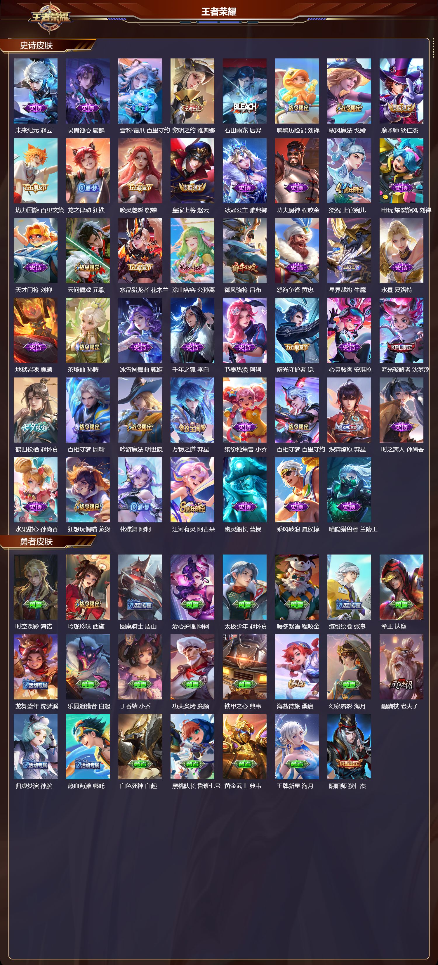 WZMK3386158王者荣耀账号详情图3