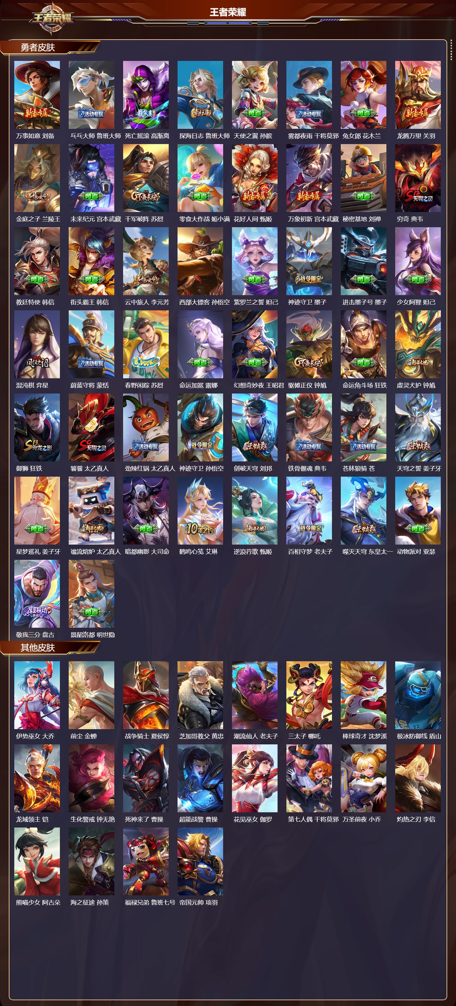 WZMK3386168王者荣耀账号详情图4