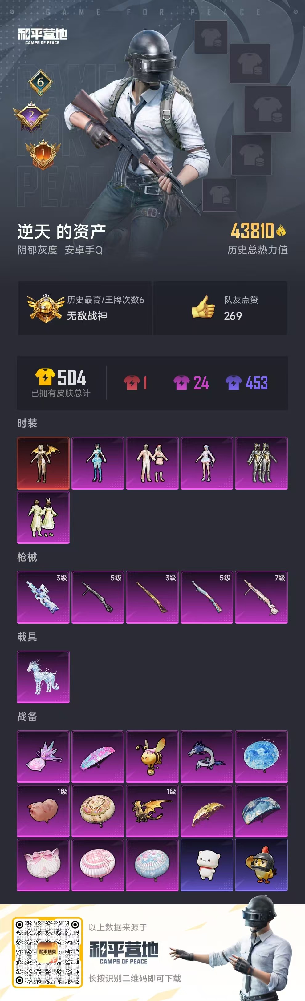 HPSJ3400558和平精英账号详情图4 HPSJ3400558和平精英账号详情图4