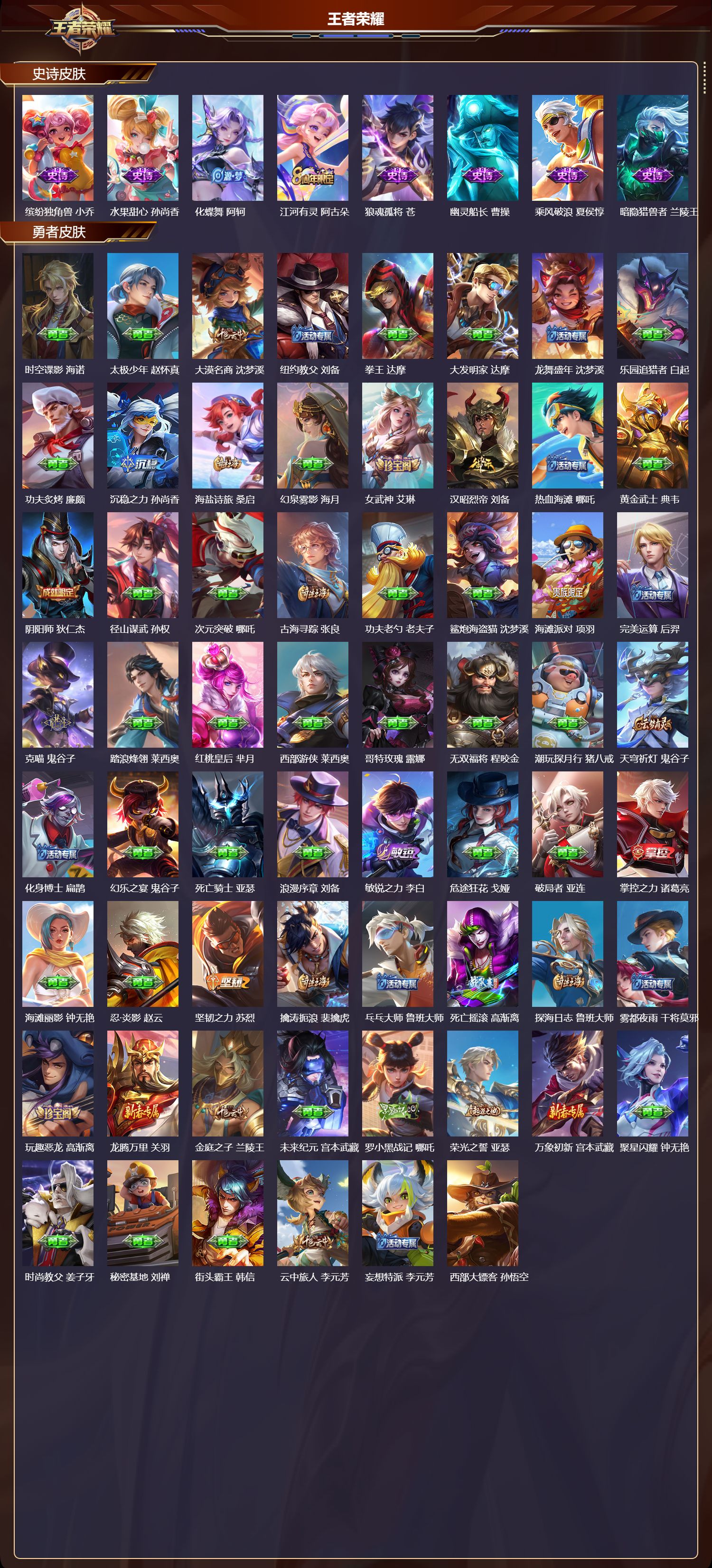 WZMK3386159王者荣耀账号详情图3